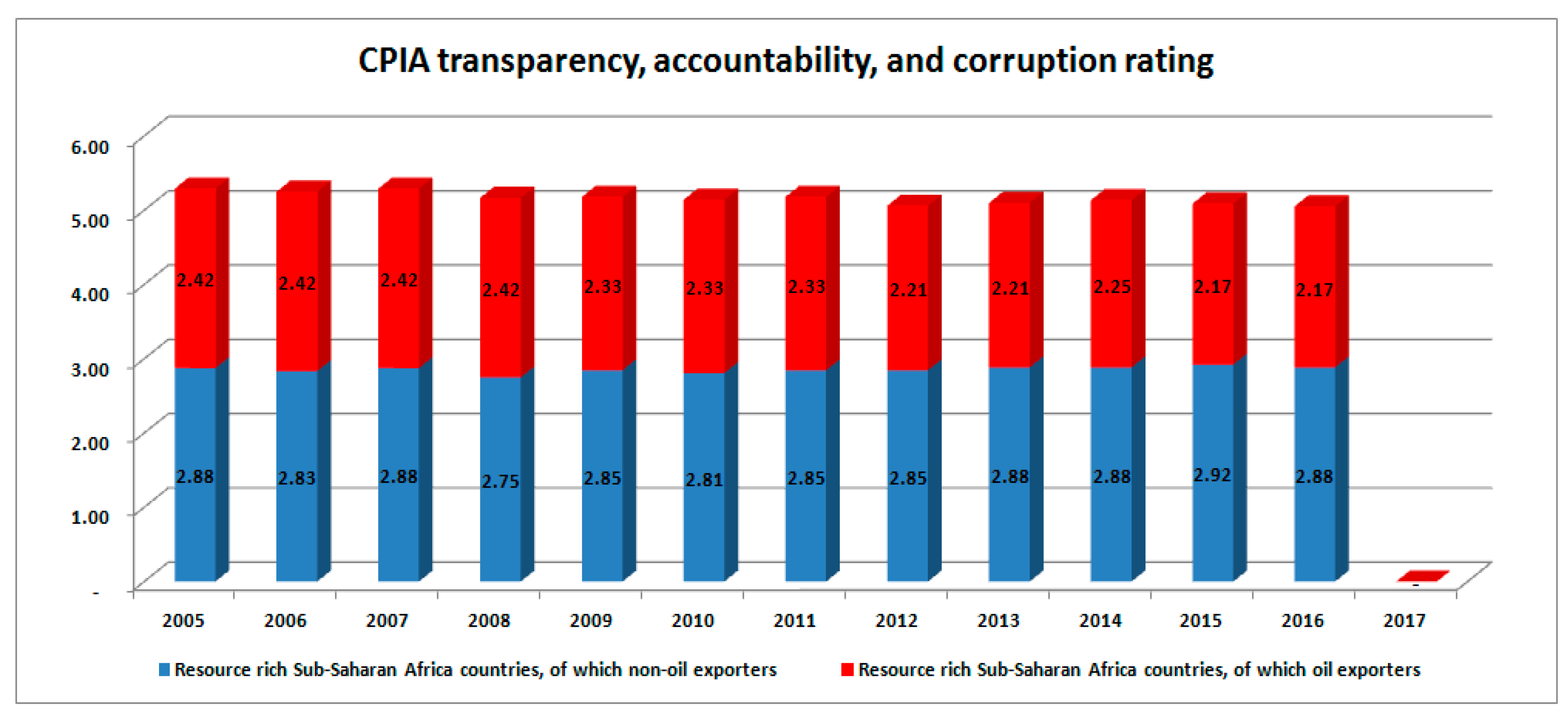 Ijerph 17 06799 g009