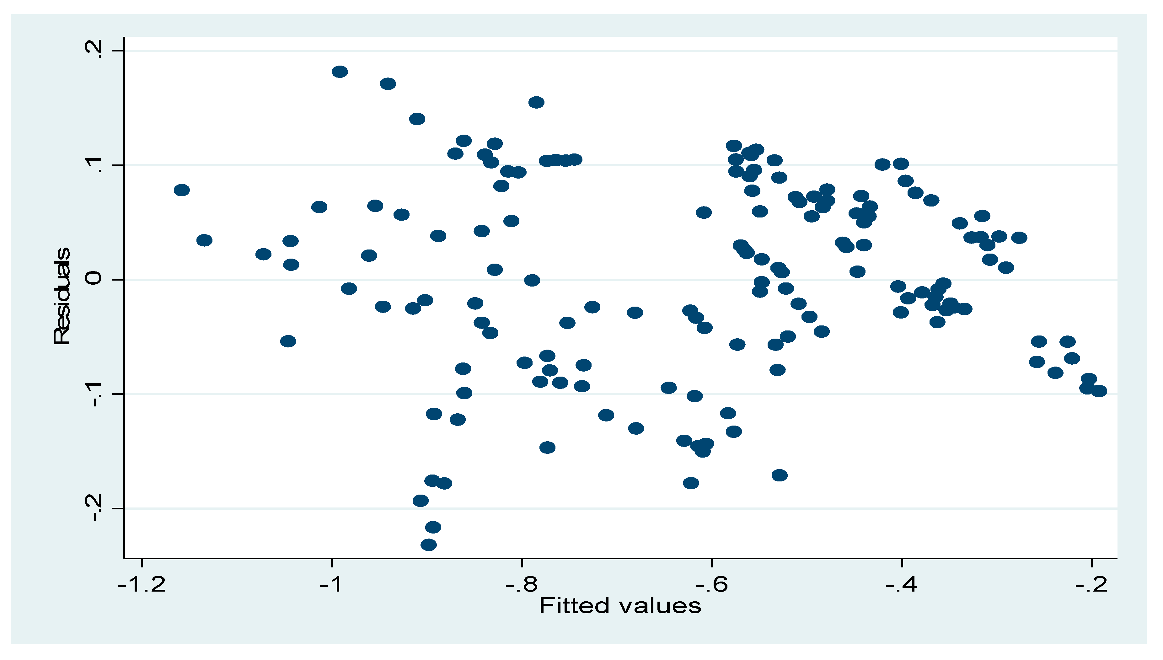 Ijerph 17 06799 g011