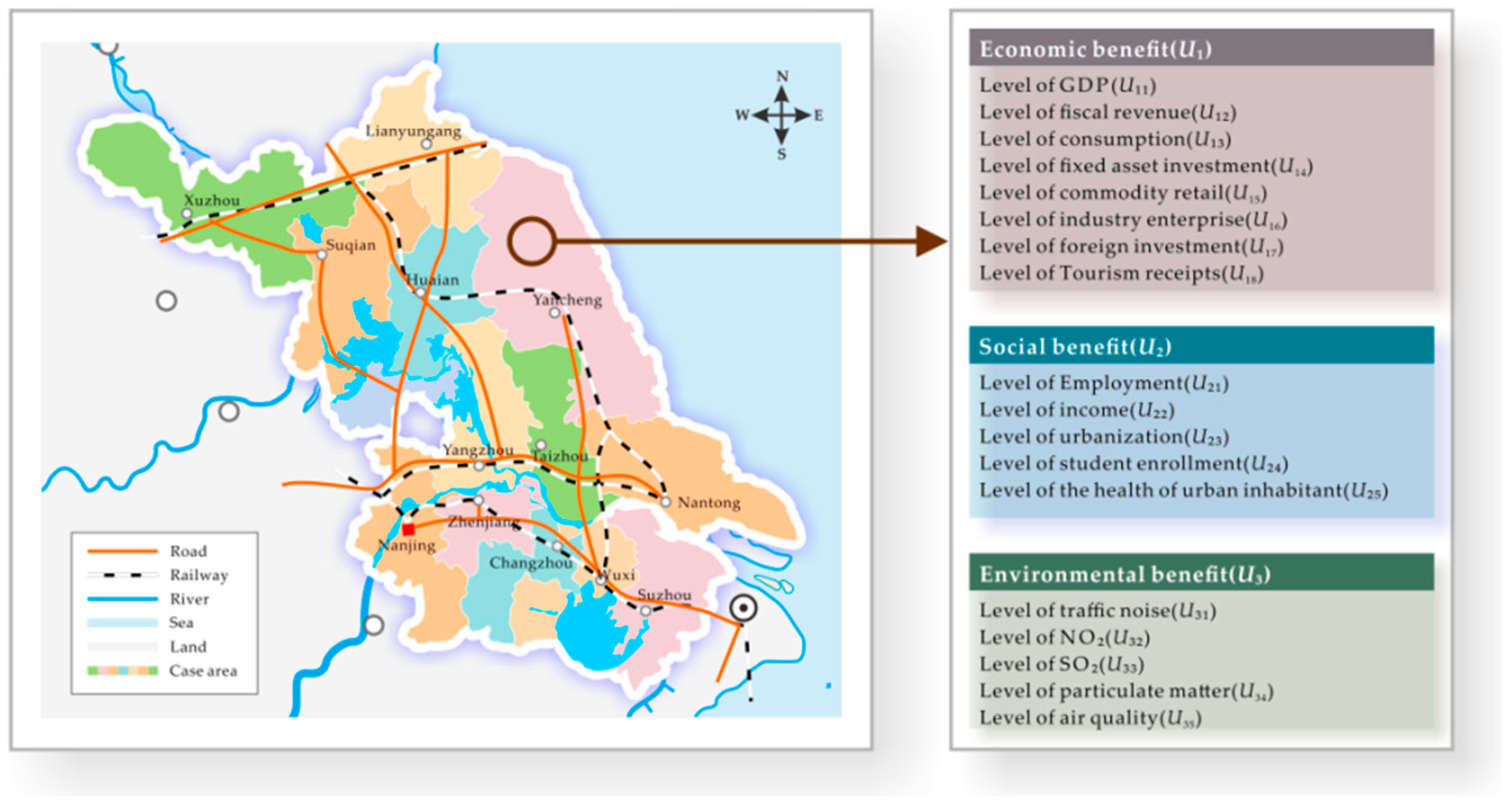 Ijerph 17 06809 g001