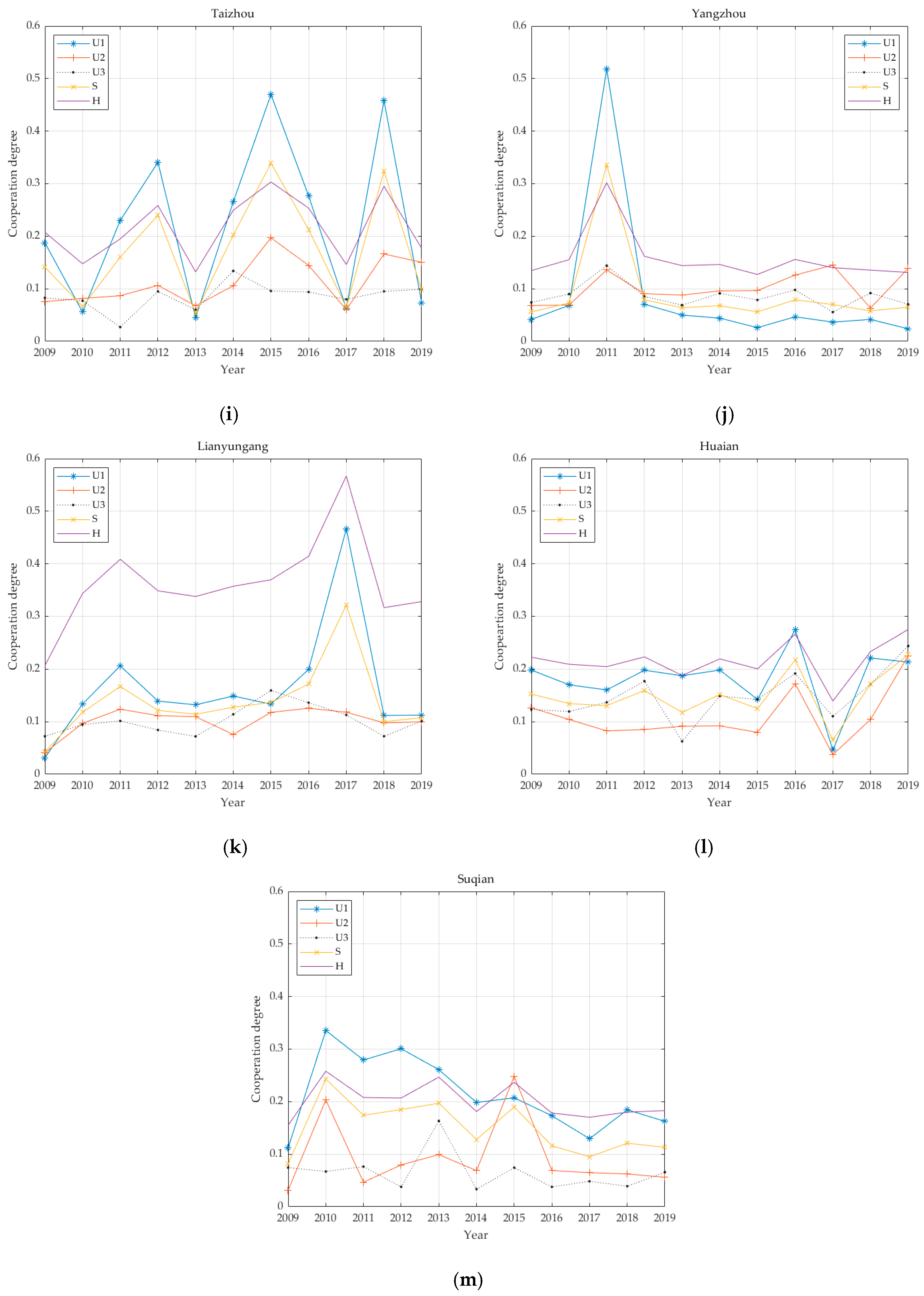 Ijerph 17 06809 g002c