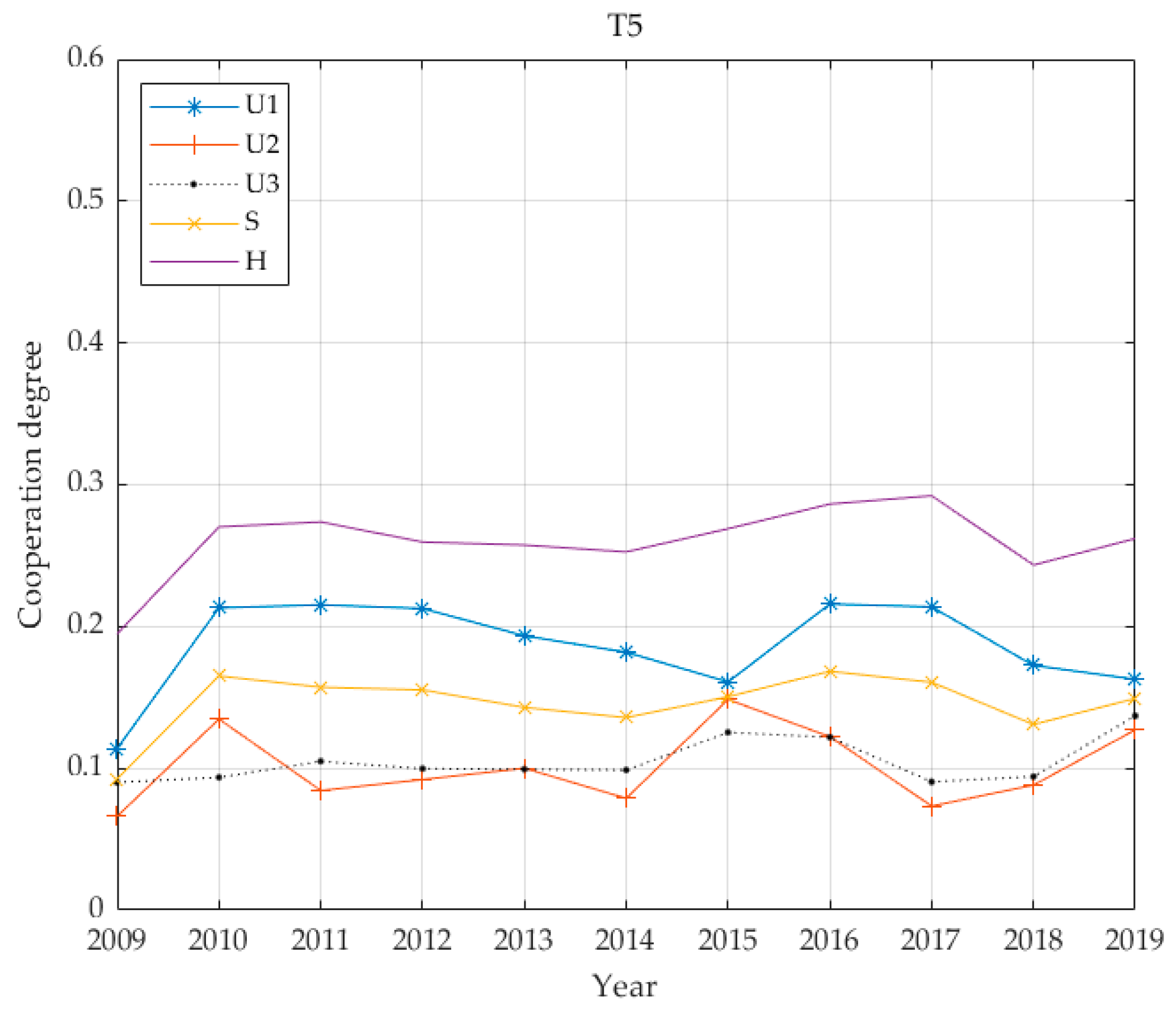 Ijerph 17 06809 g008