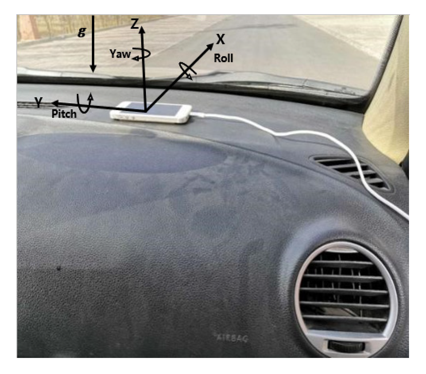 Ijerph 17 06821 g001 Ijerph 17 06821 g001