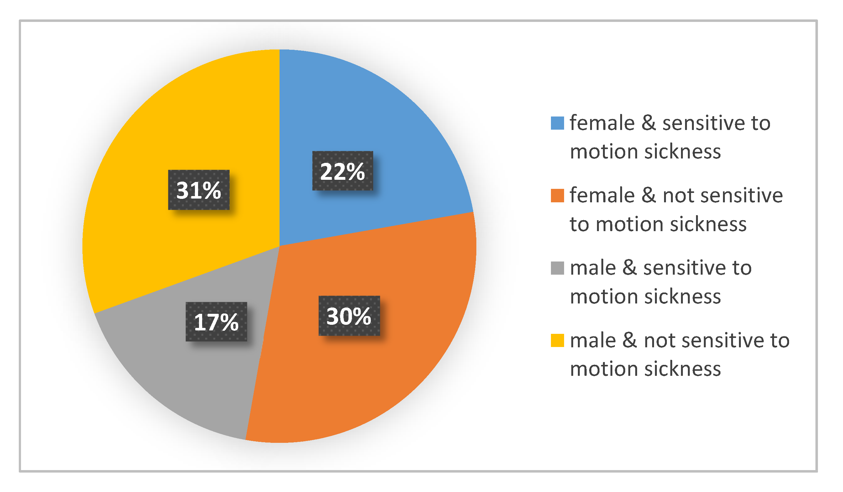 Ijerph 17 06821 g004 Ijerph 17 06821 g004