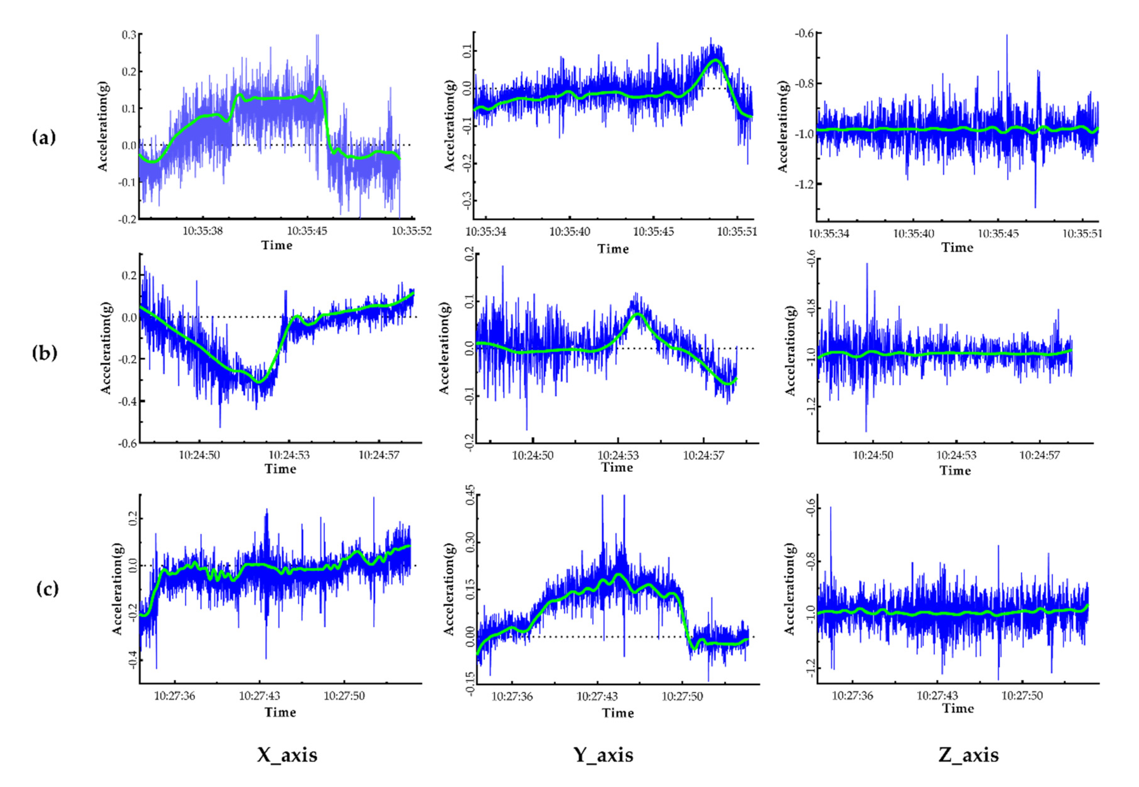 Ijerph 17 06821 g006 Ijerph 17 06821 g006