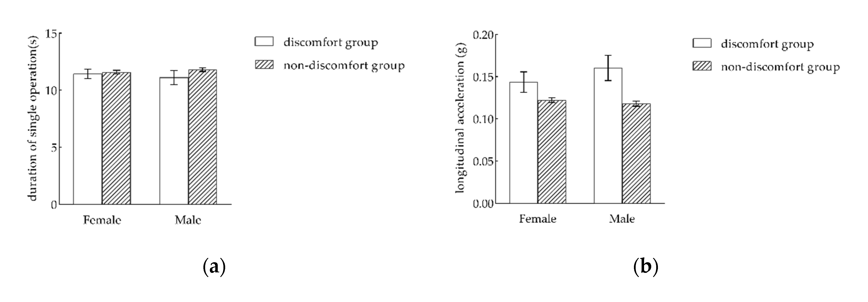 Ijerph 17 06821 g008a Ijerph 17 06821 g008a