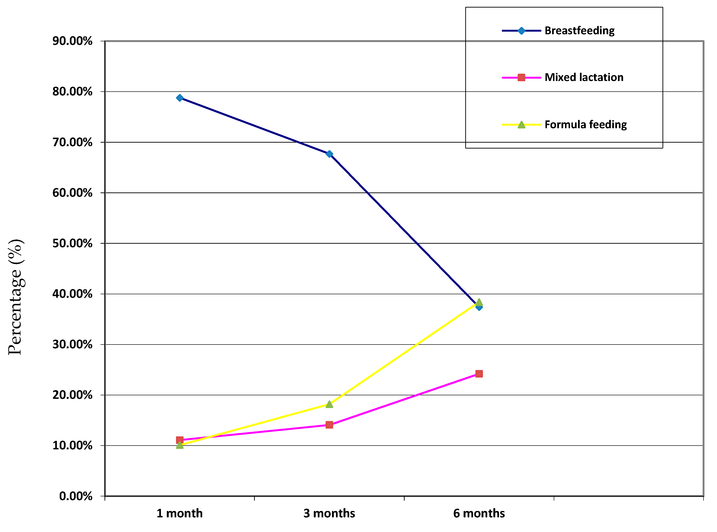 Ijerph 17 06828 g002 Ijerph 17 06828 g002