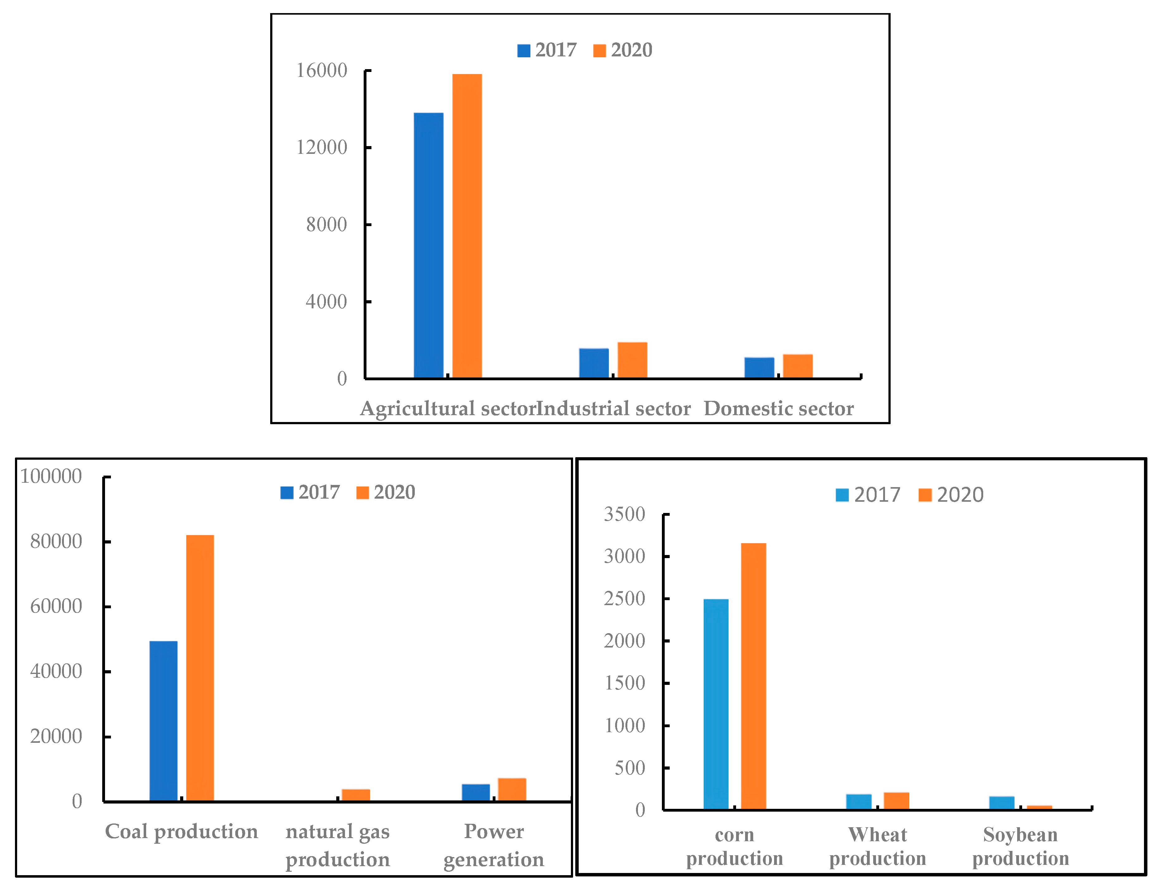 Ijerph 17 06834 g003