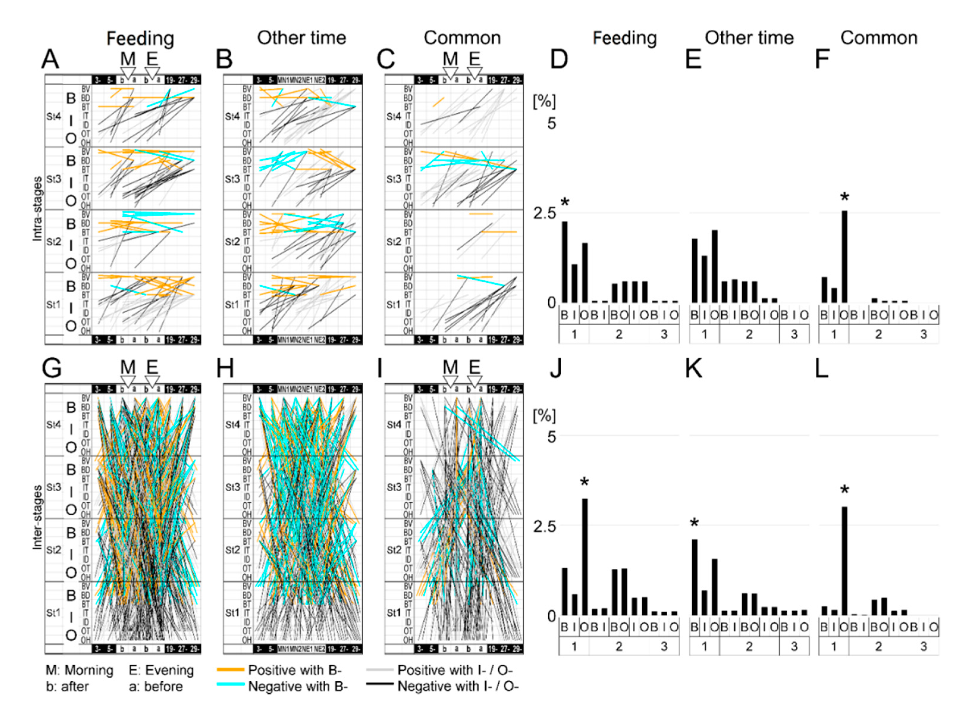 Ijerph 17 06844 g006