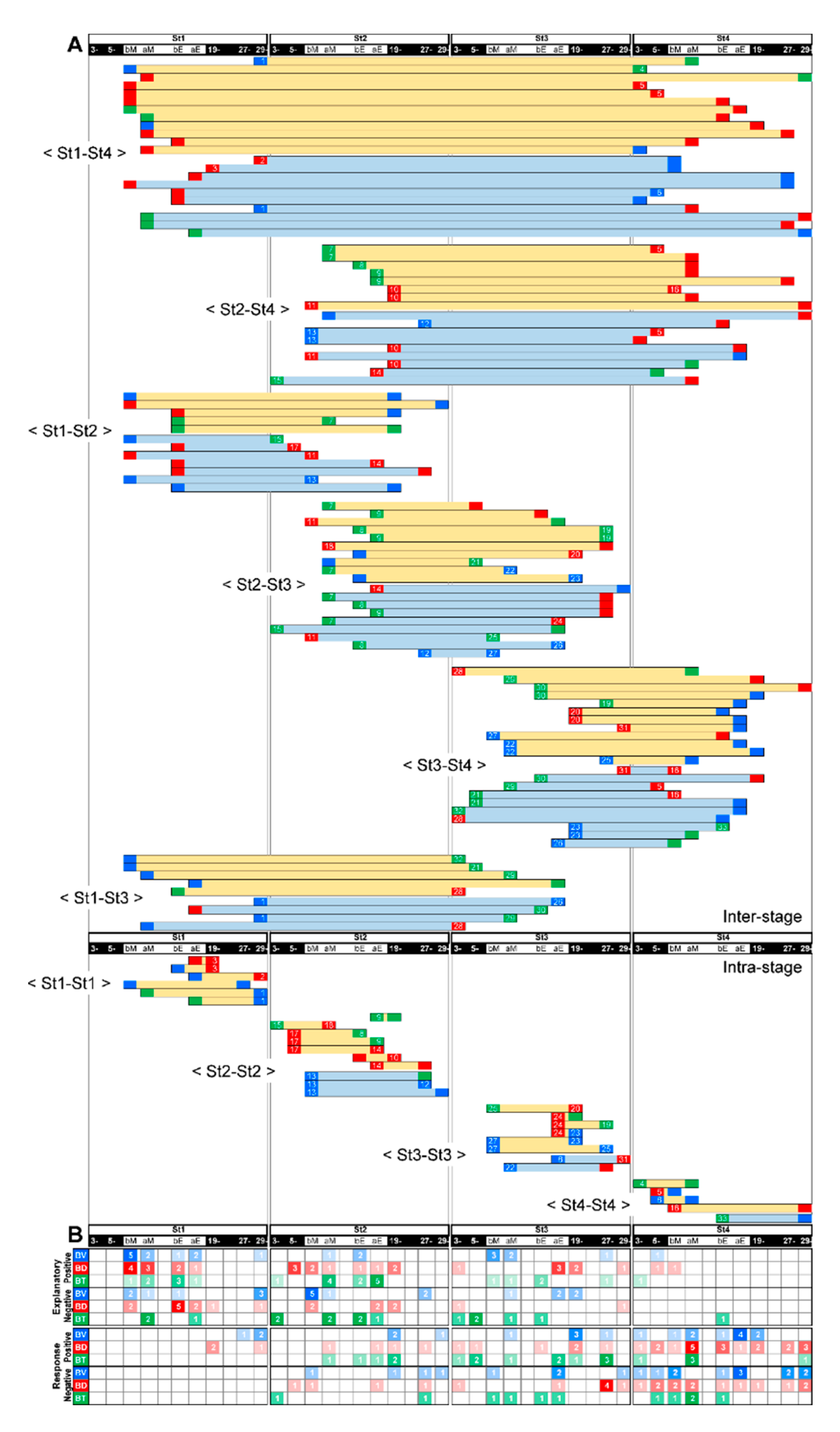 Ijerph 17 06844 g008