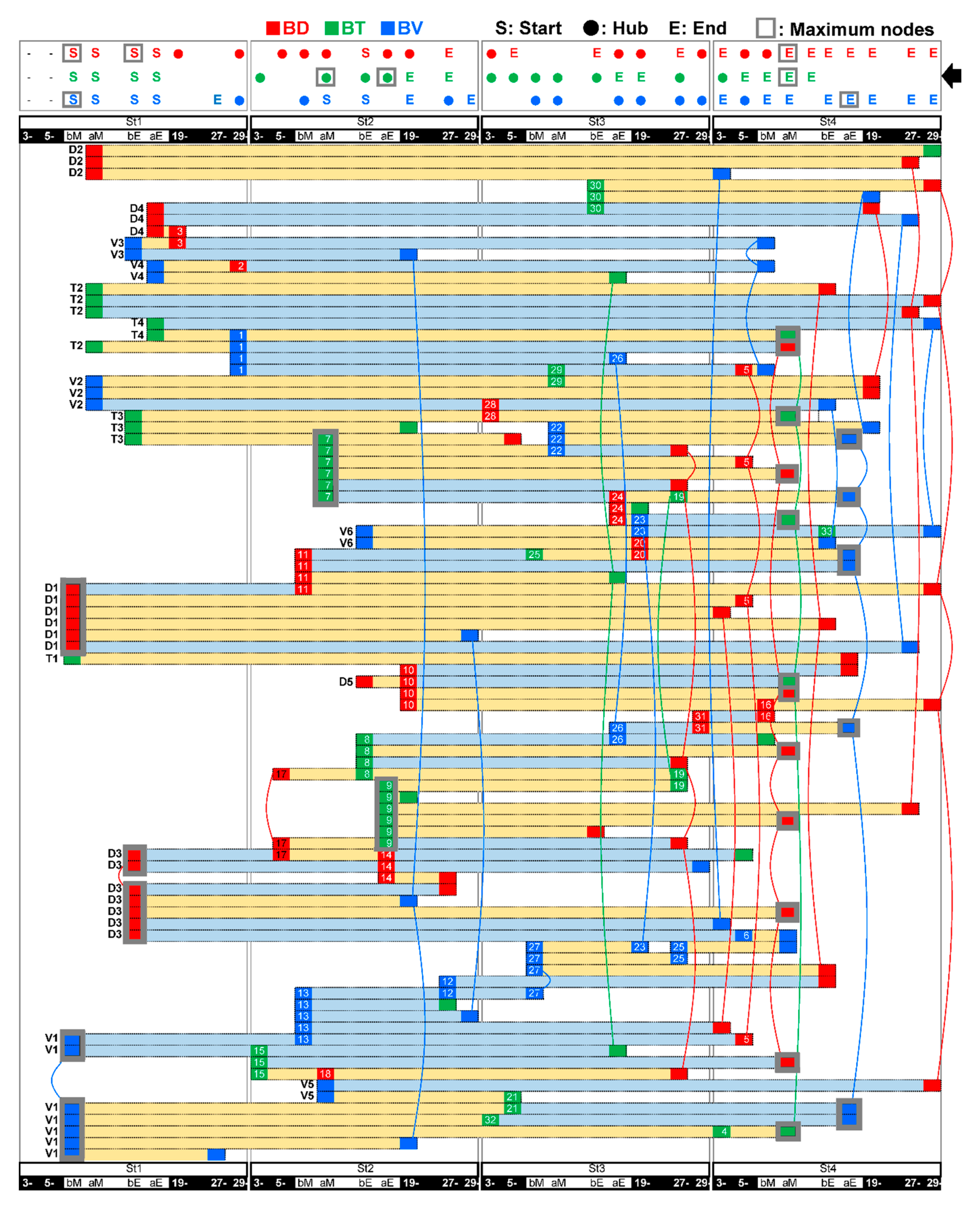 Ijerph 17 06844 g009