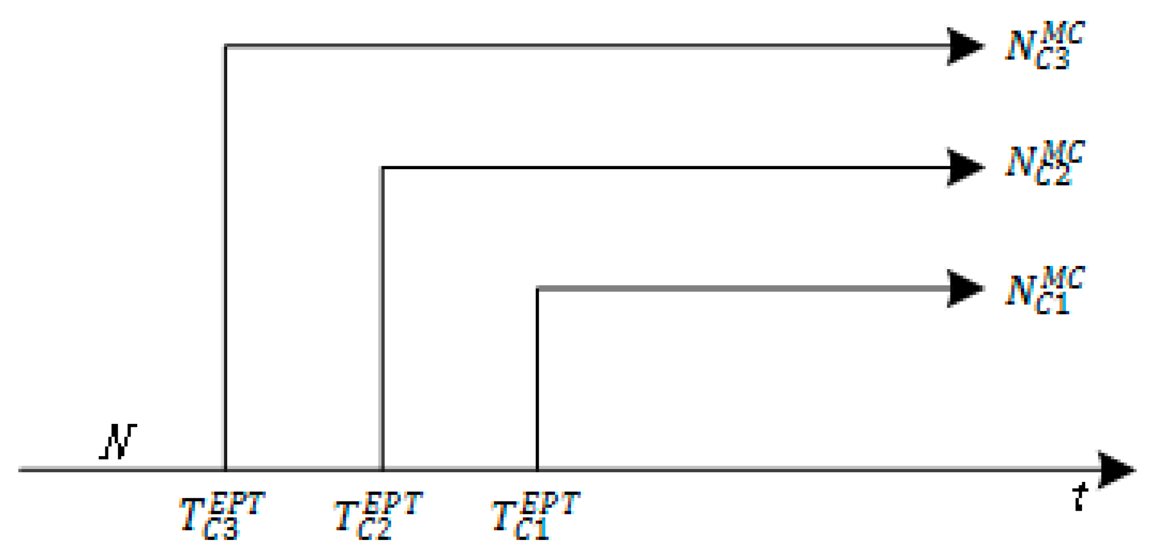 Ijerph 17 06853 g004