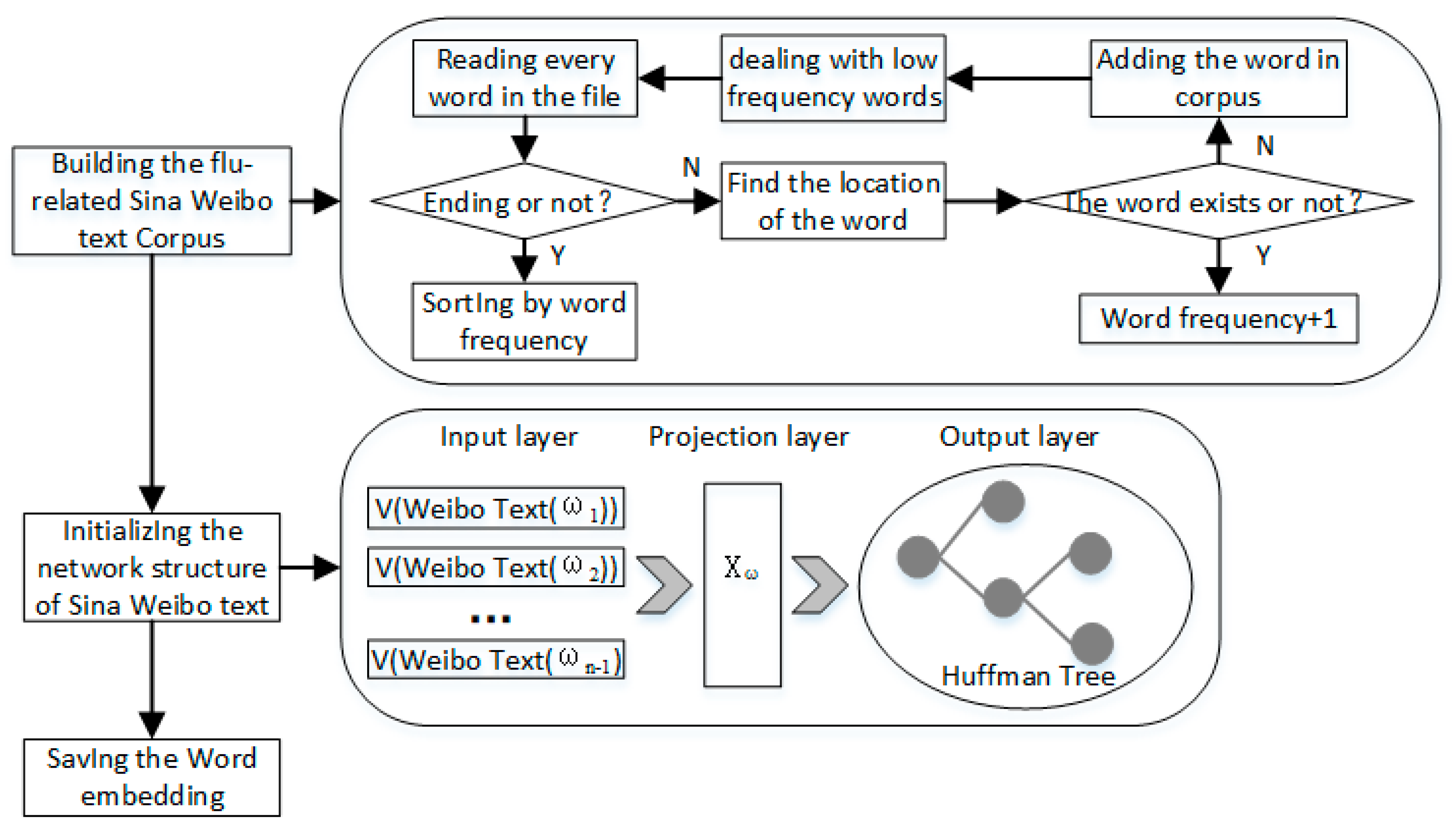 Ijerph 17 06853 g007