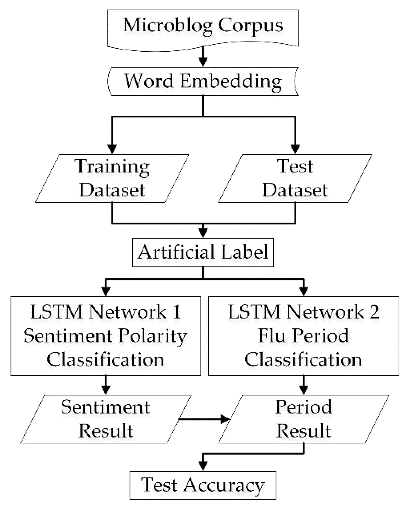 Ijerph 17 06853 g009