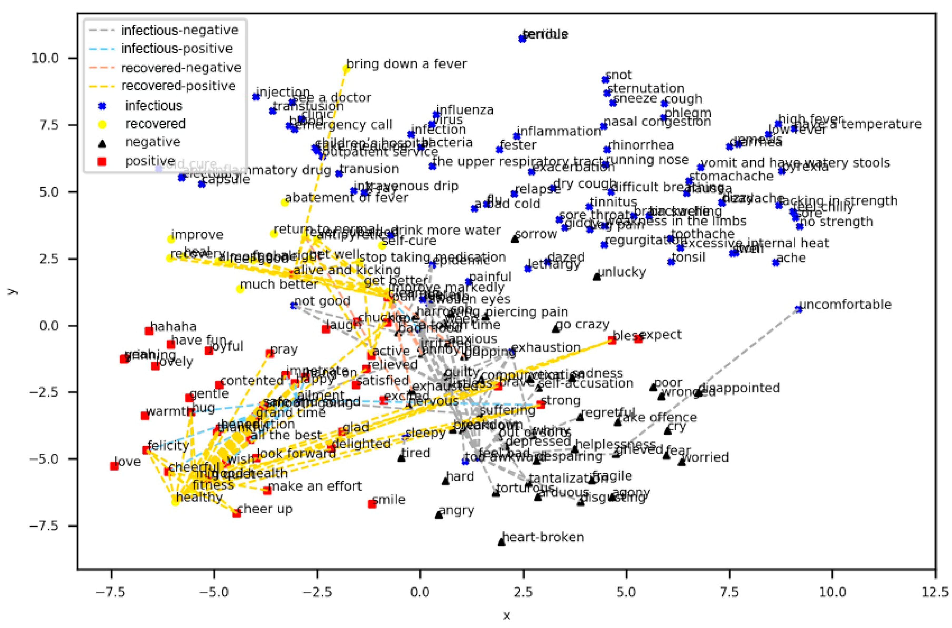 Ijerph 17 06853 g010