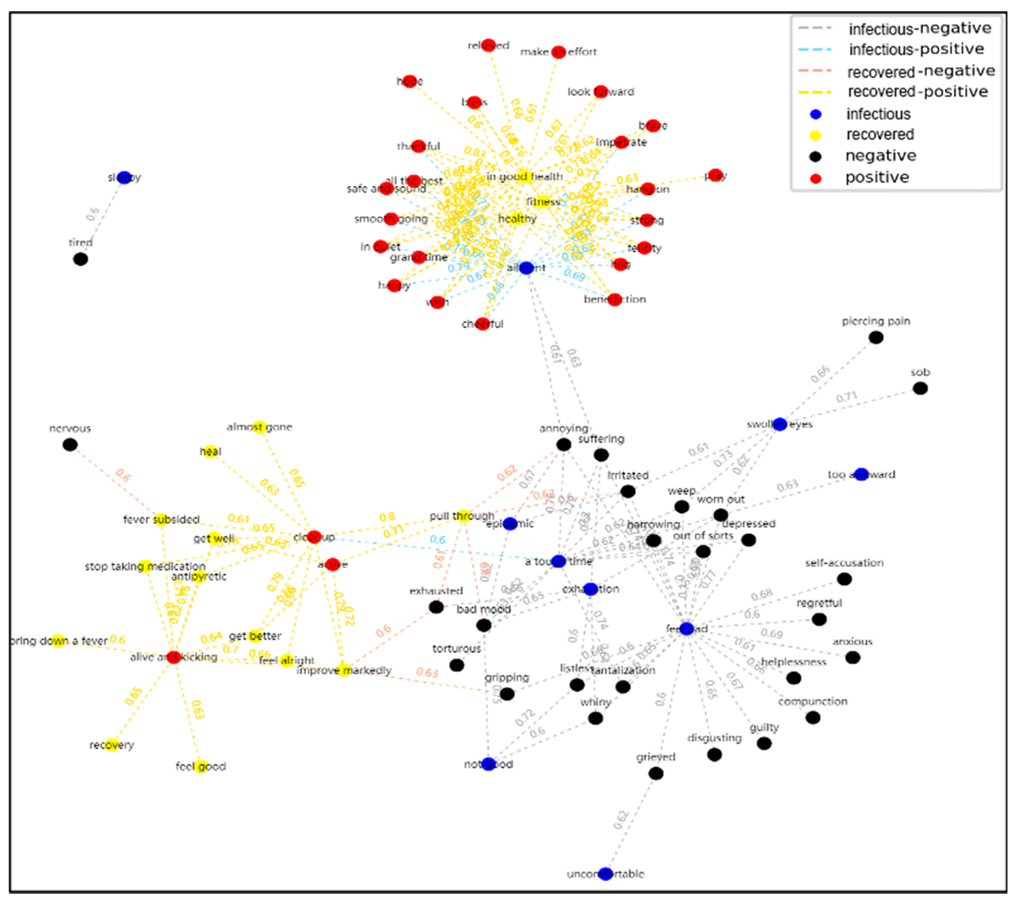 Ijerph 17 06853 g011