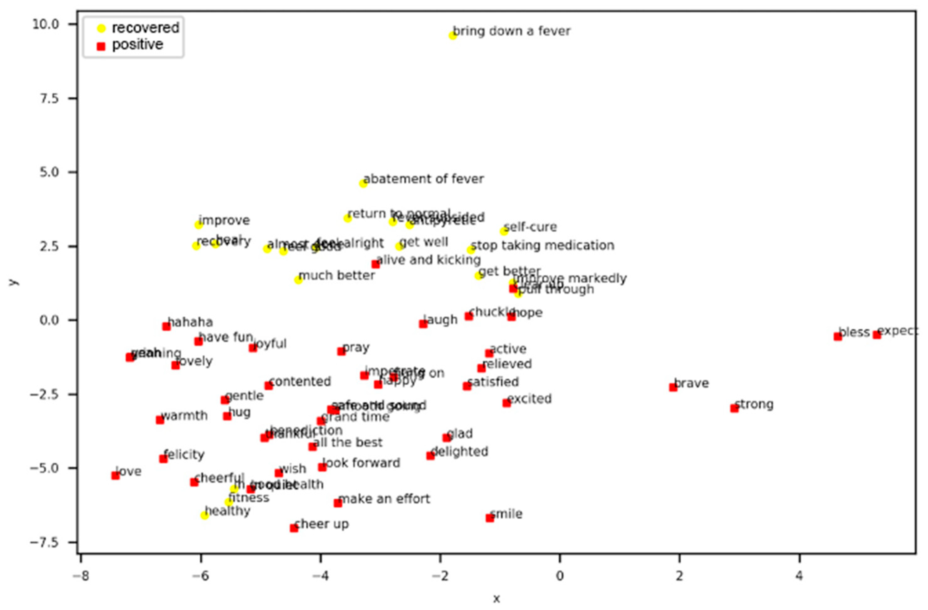 Ijerph 17 06853 g012