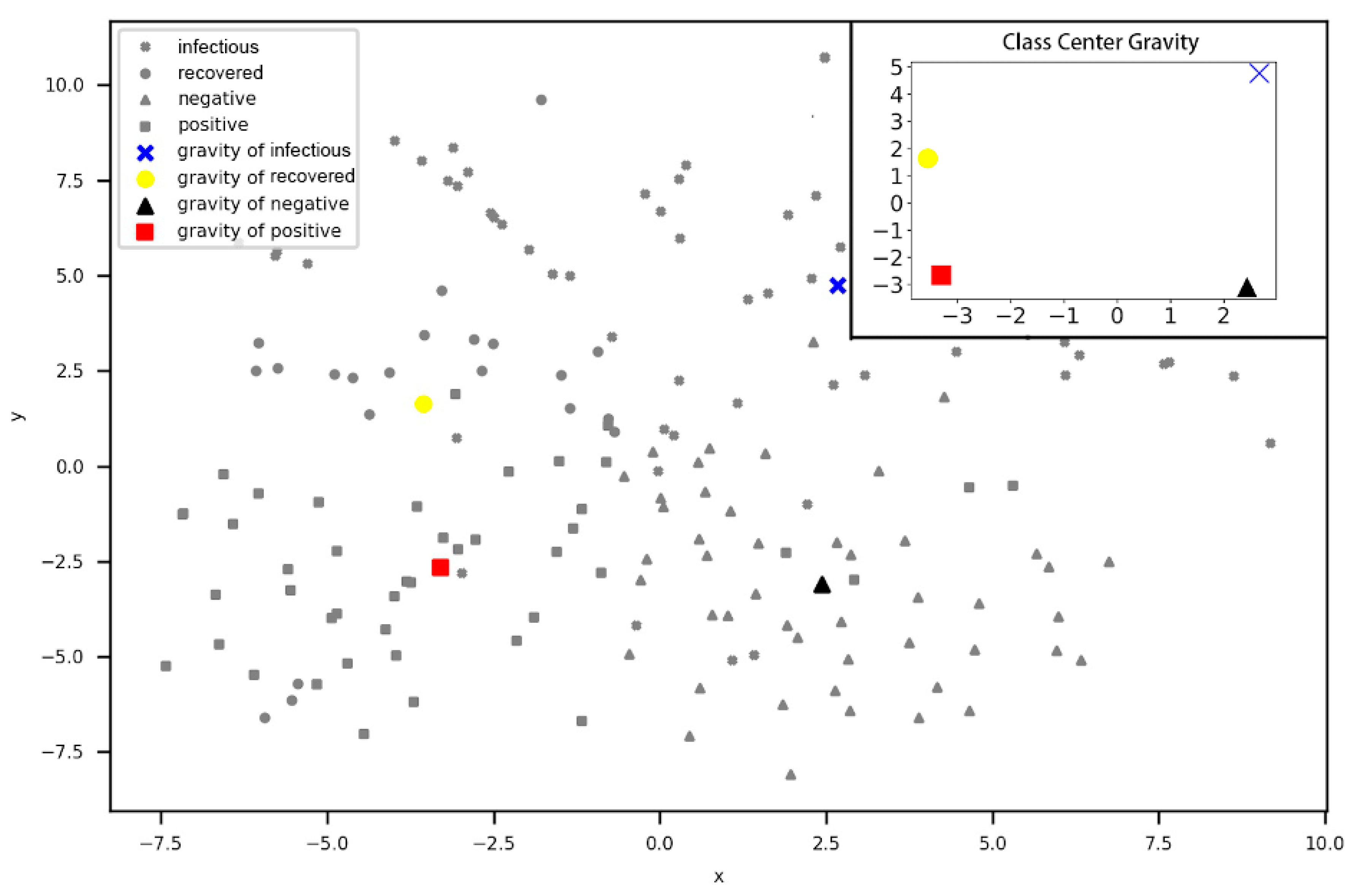 Ijerph 17 06853 g014