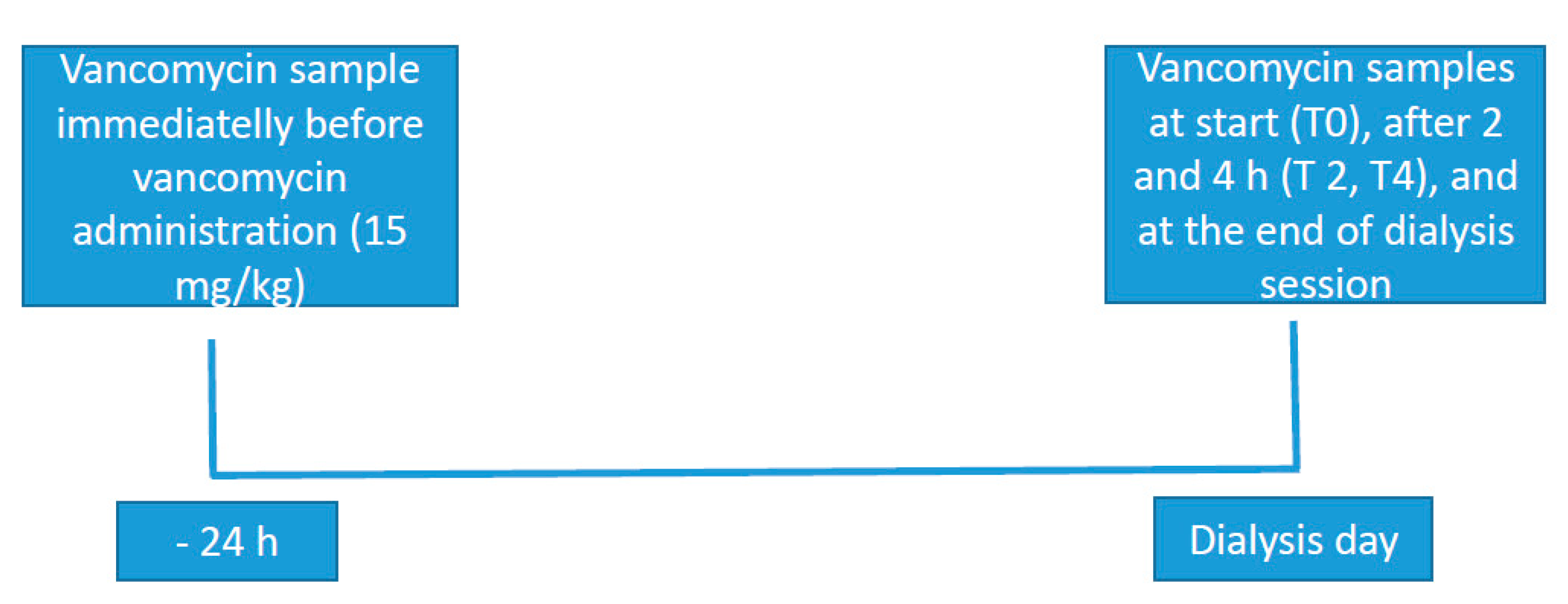 Ijerph 17 06861 g001