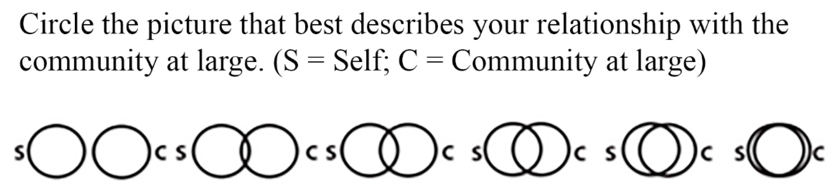 Ijerph 17 06879 g002