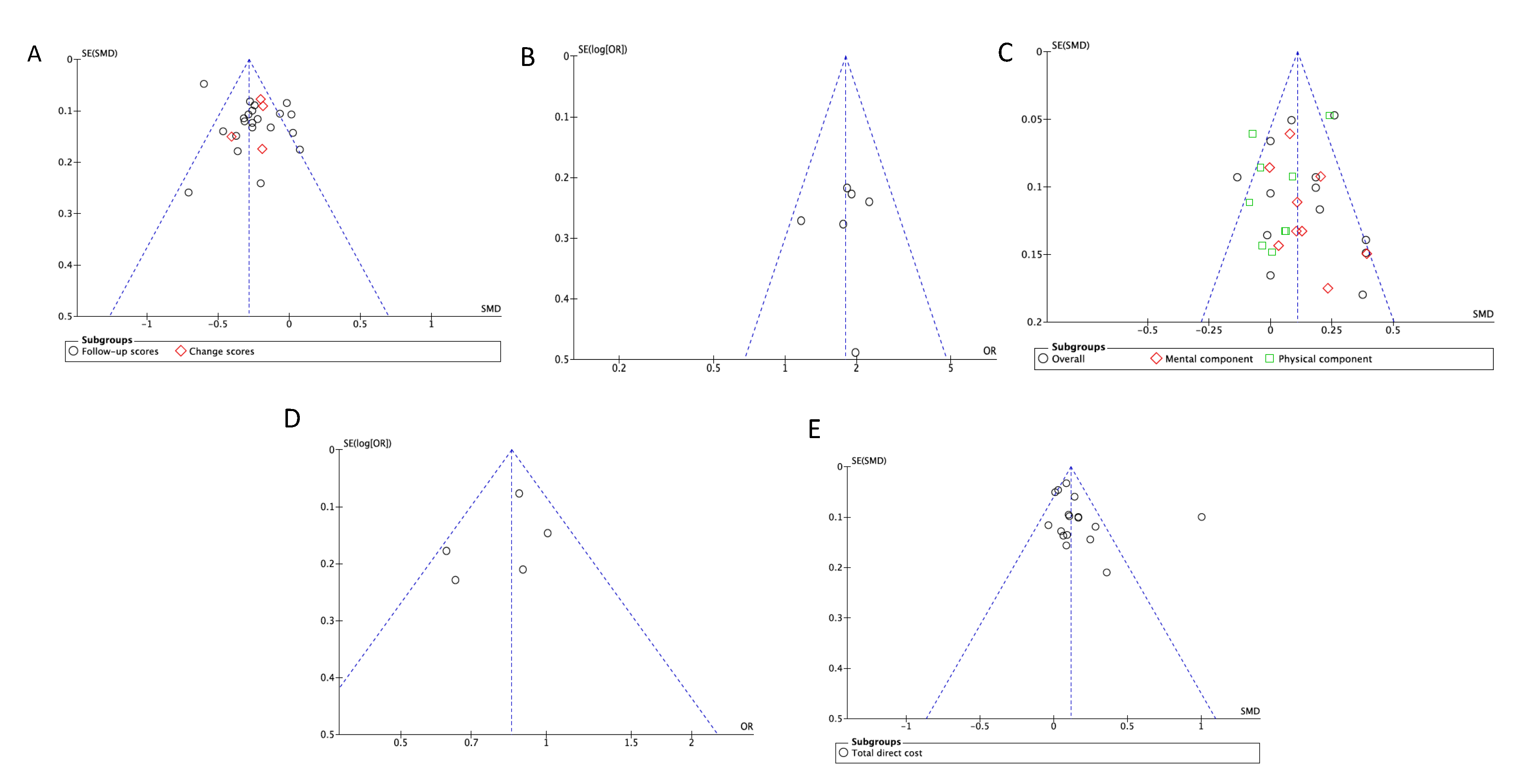 Ijerph 17 06886 g011