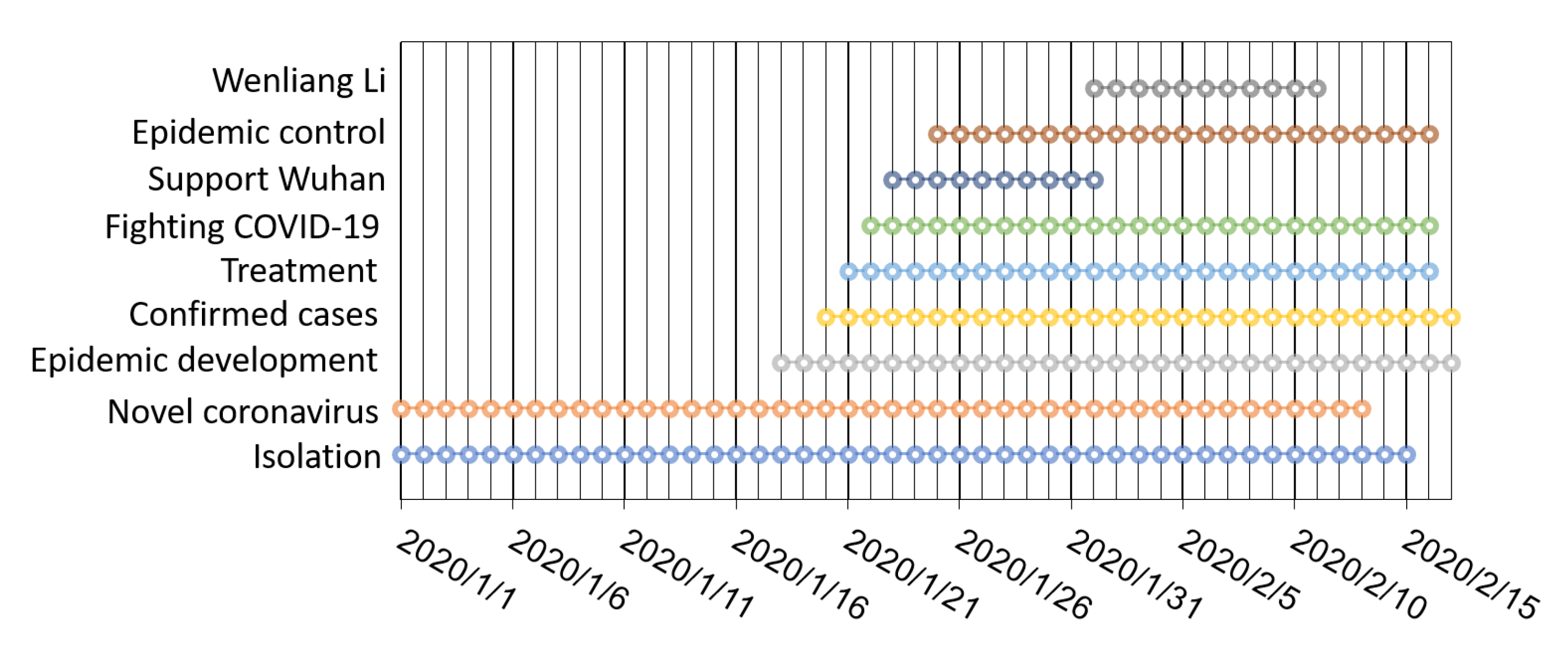 Ijerph 17 06888 g001