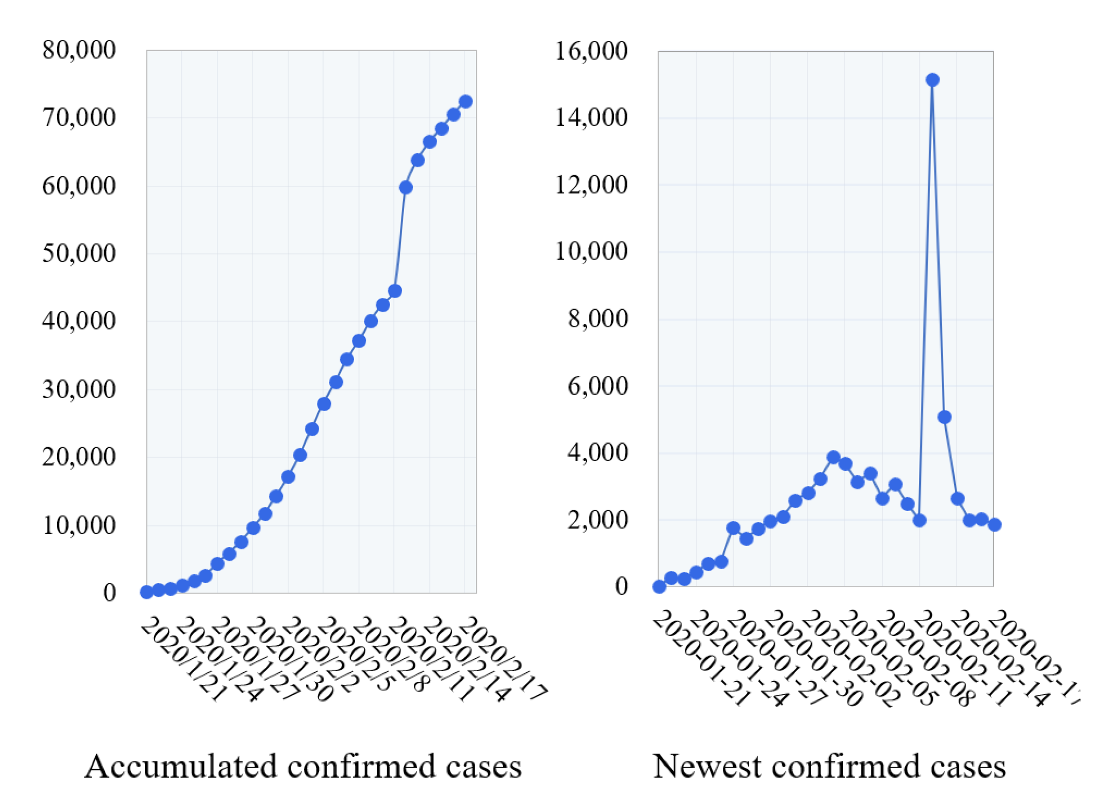 Ijerph 17 06888 g002