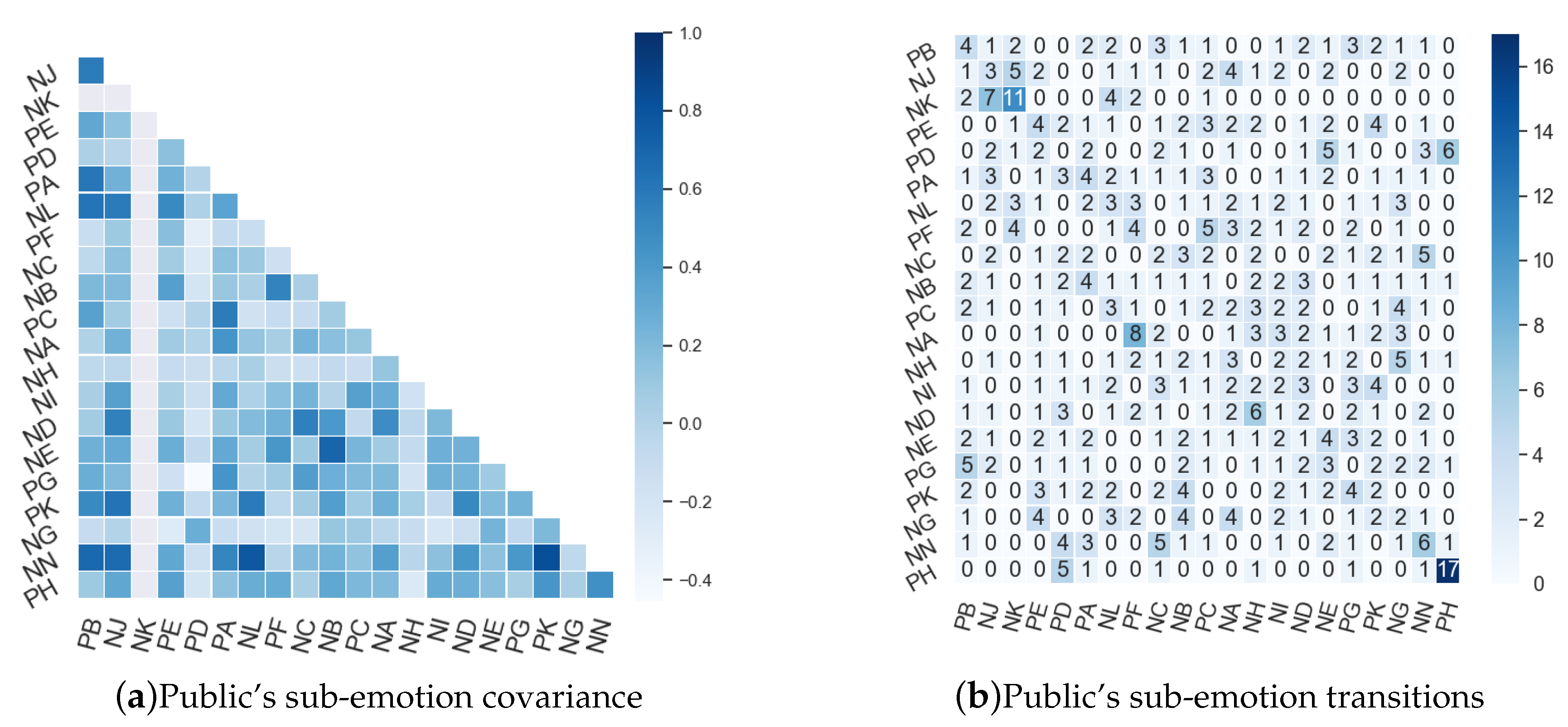 Ijerph 17 06888 g0a1