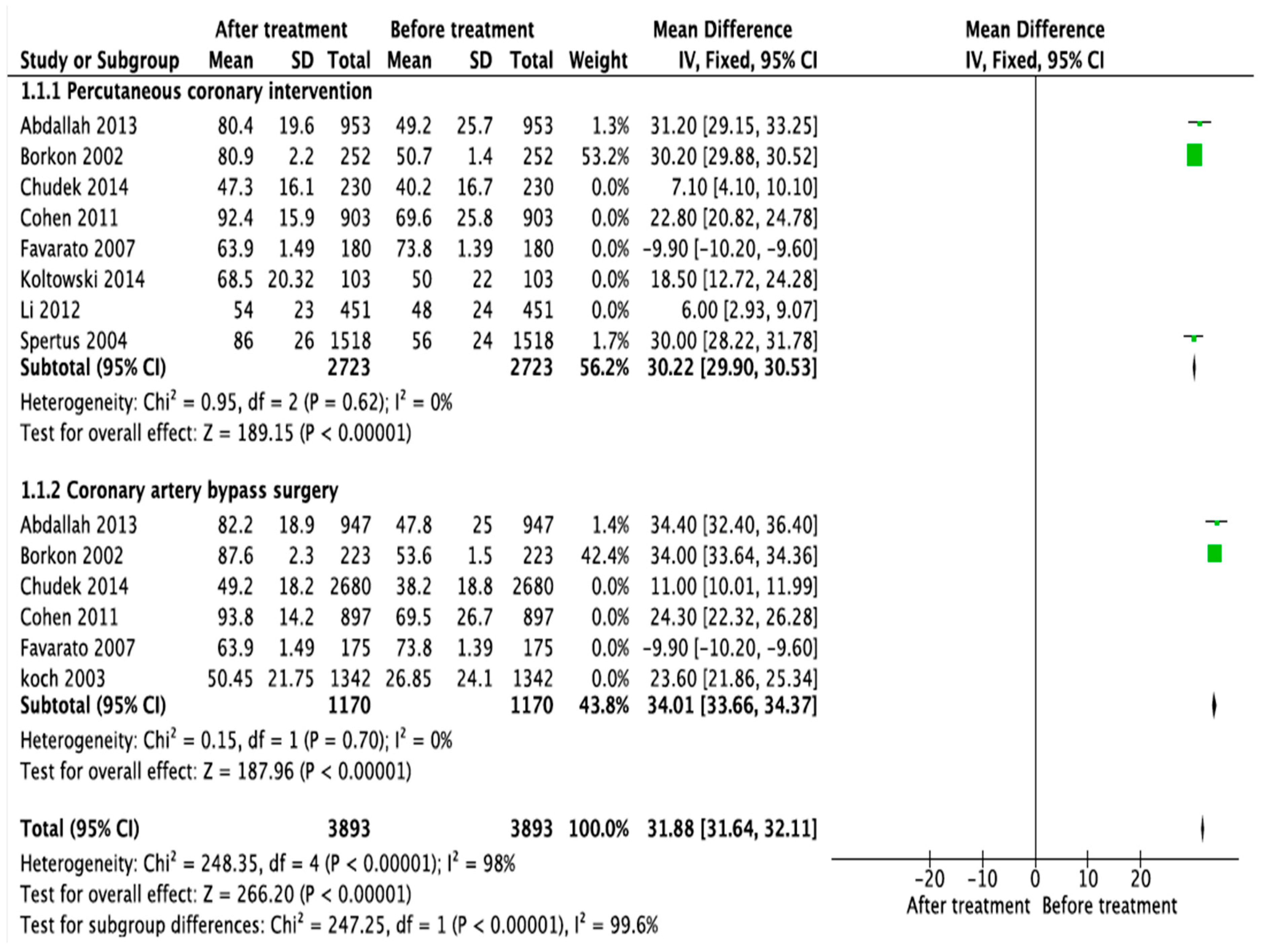 Ijerph 17 06889 g002 Ijerph 17 06889 g002