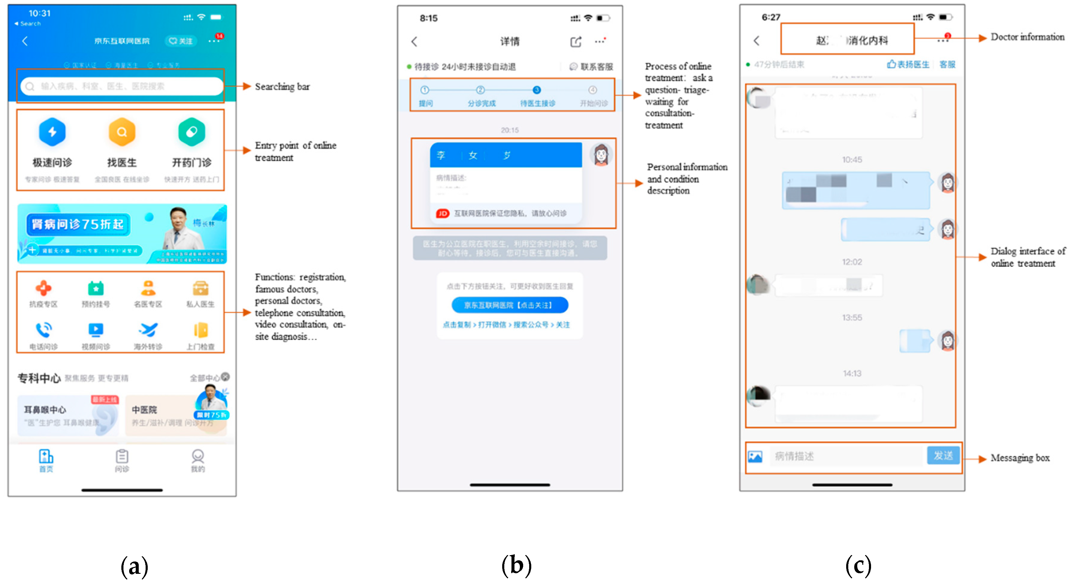Ijerph 17 06895 g001 Ijerph 17 06895 g001