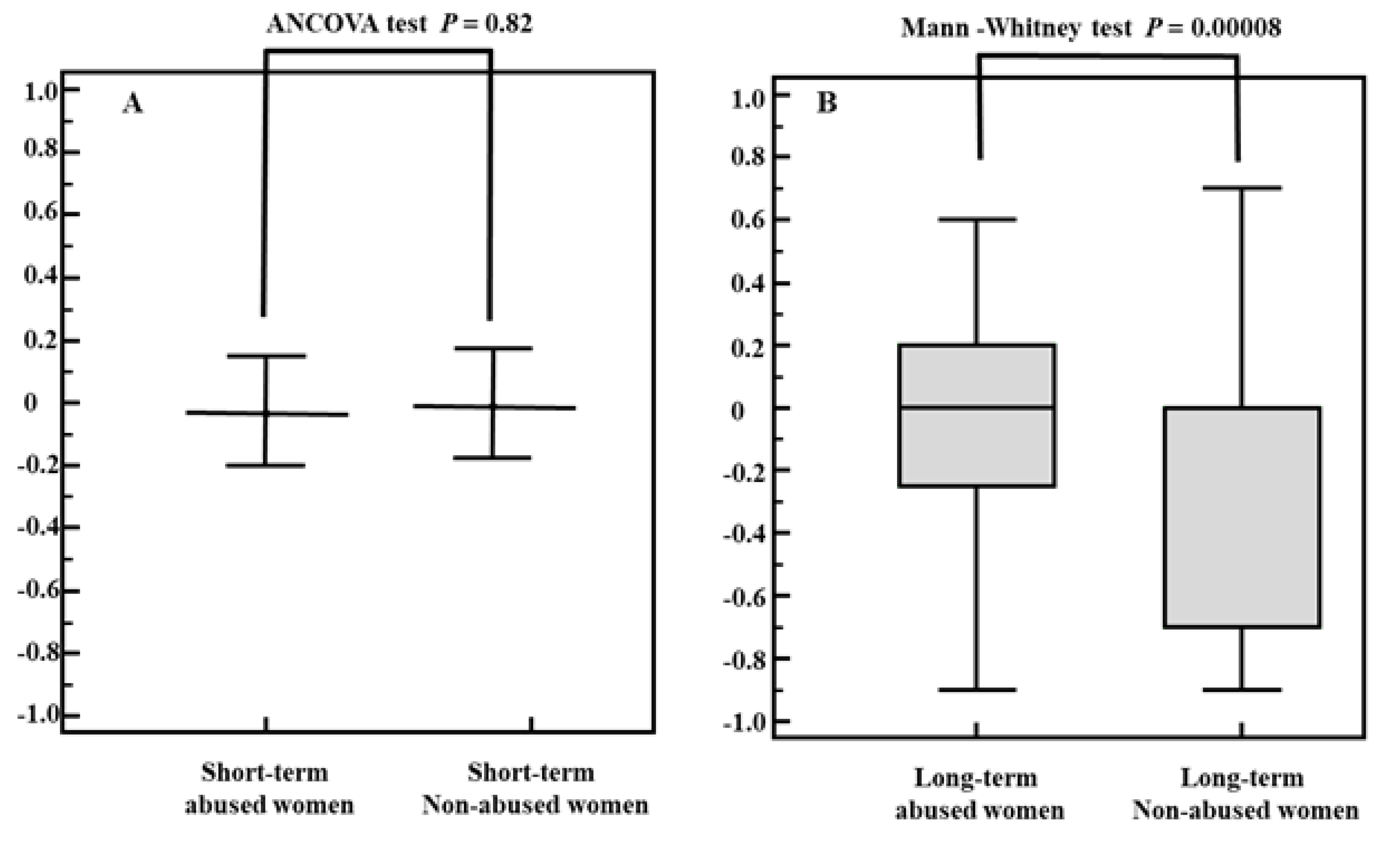 Ijerph 17 06902 g001