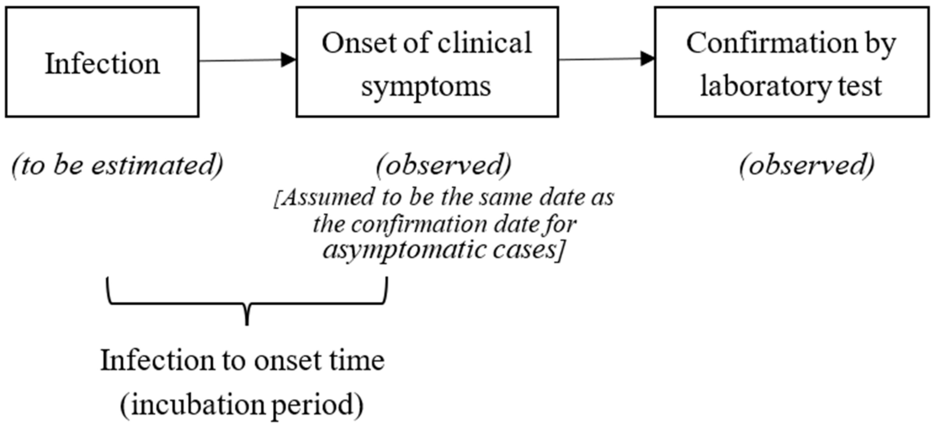 Ijerph 17 06909 g001 Ijerph 17 06909 g001