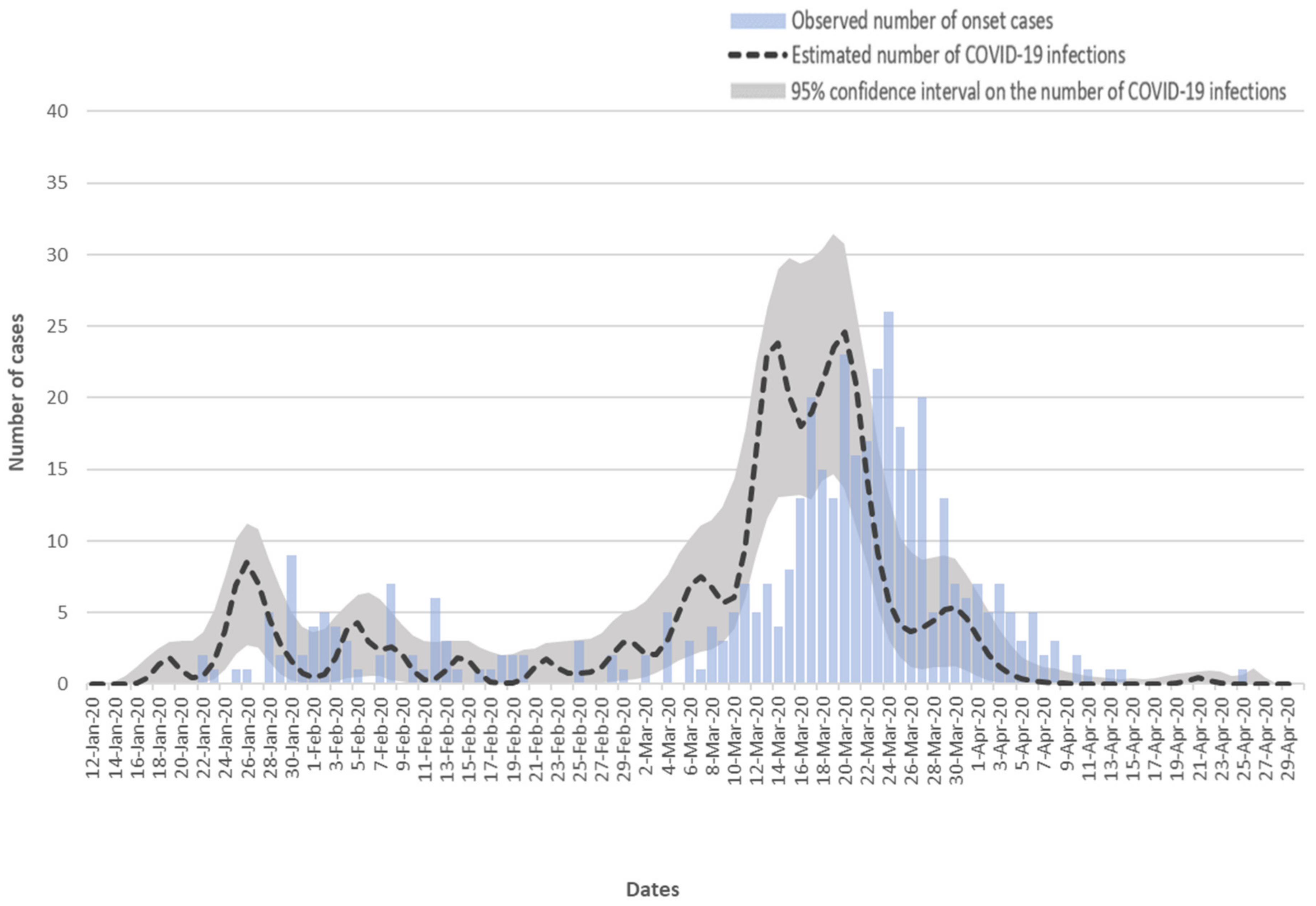 Ijerph 17 06909 g002 Ijerph 17 06909 g002