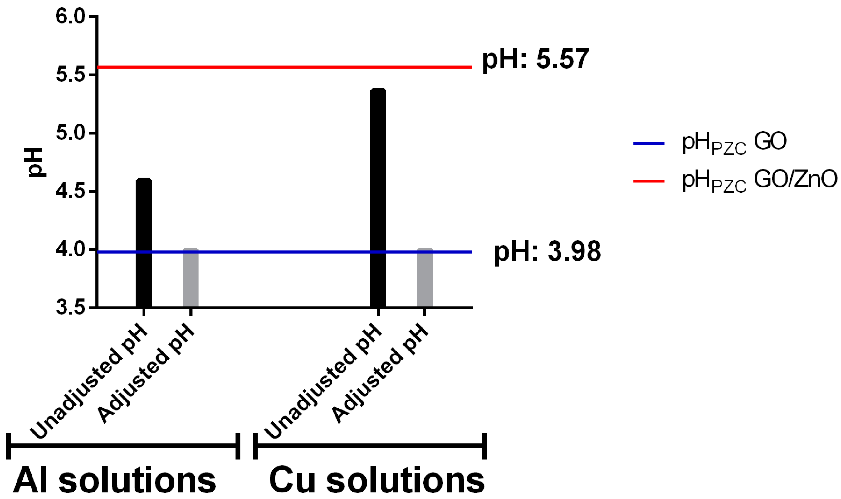 Ijerph 17 06911 g003