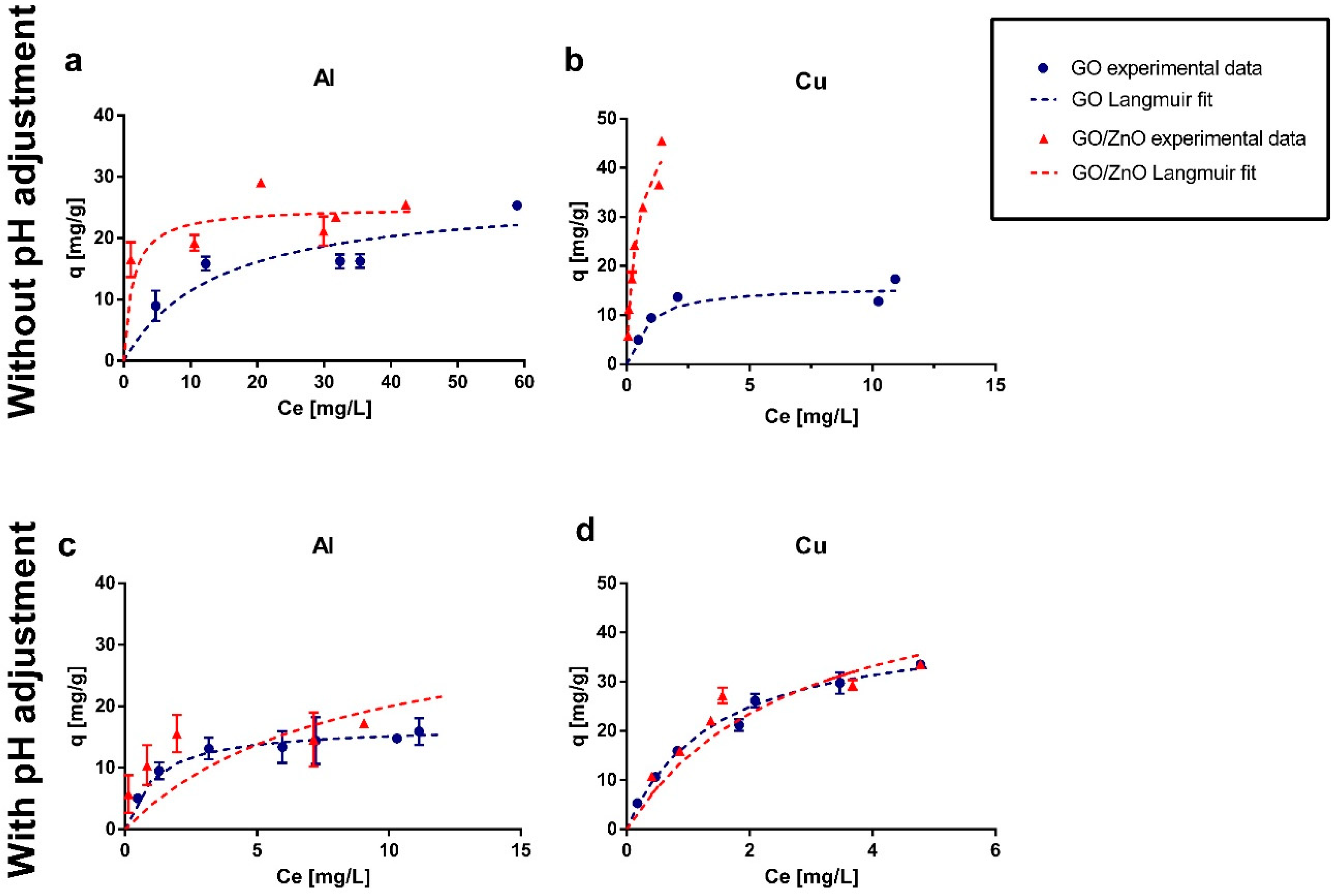Ijerph 17 06911 g004