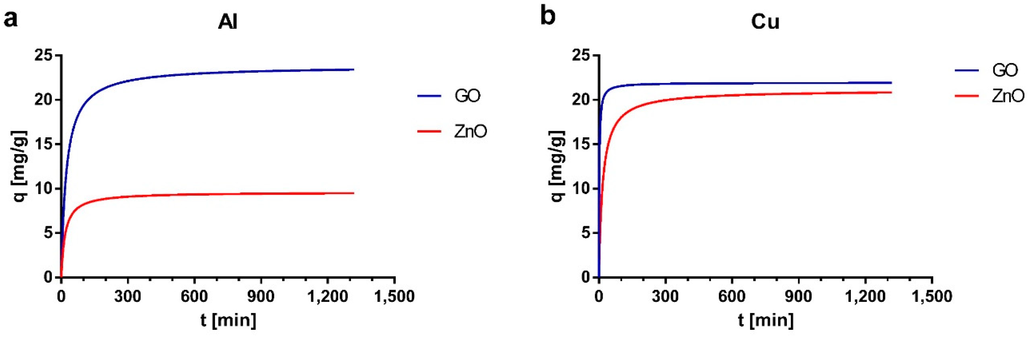 Ijerph 17 06911 g005