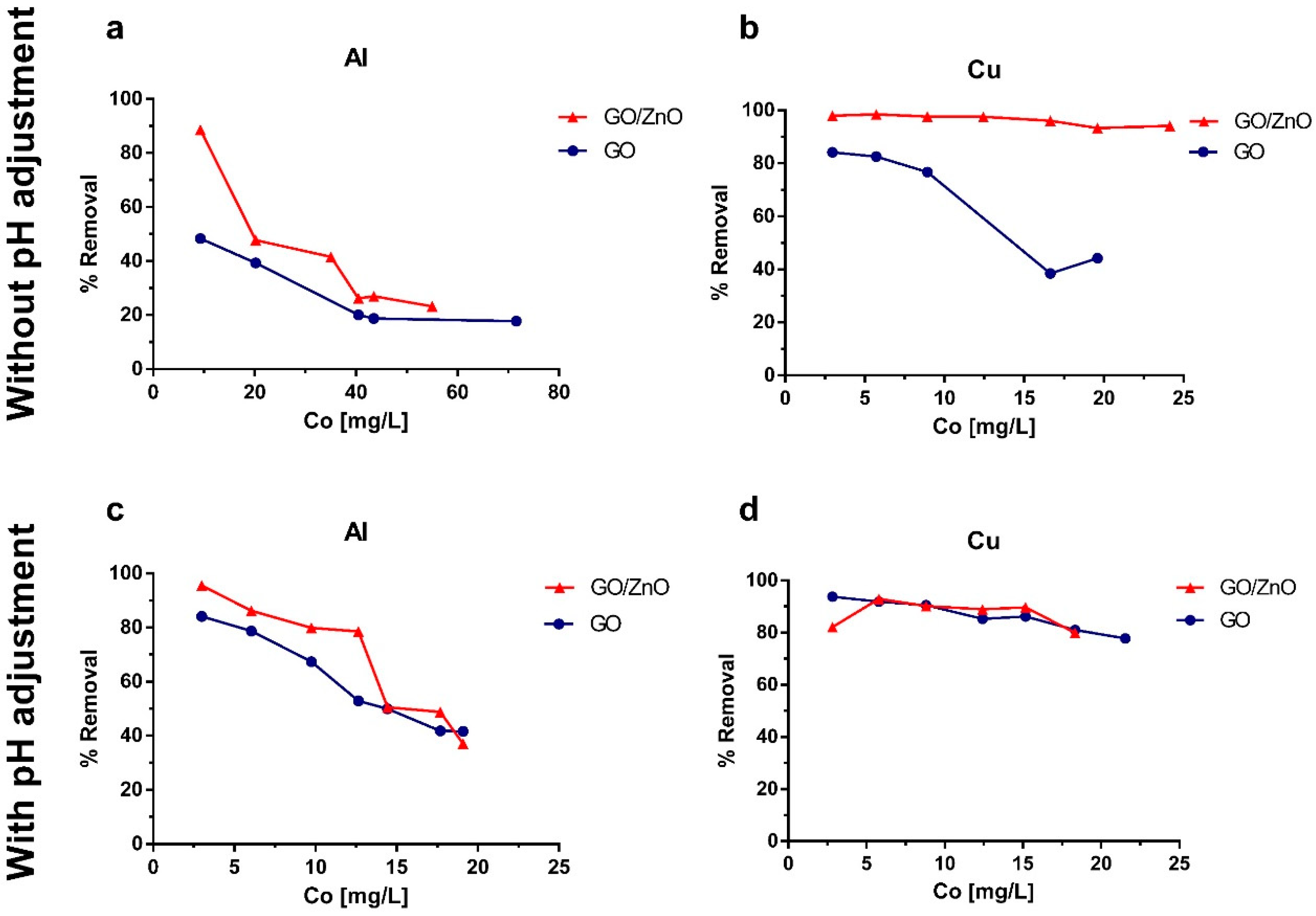 Ijerph 17 06911 g0a1