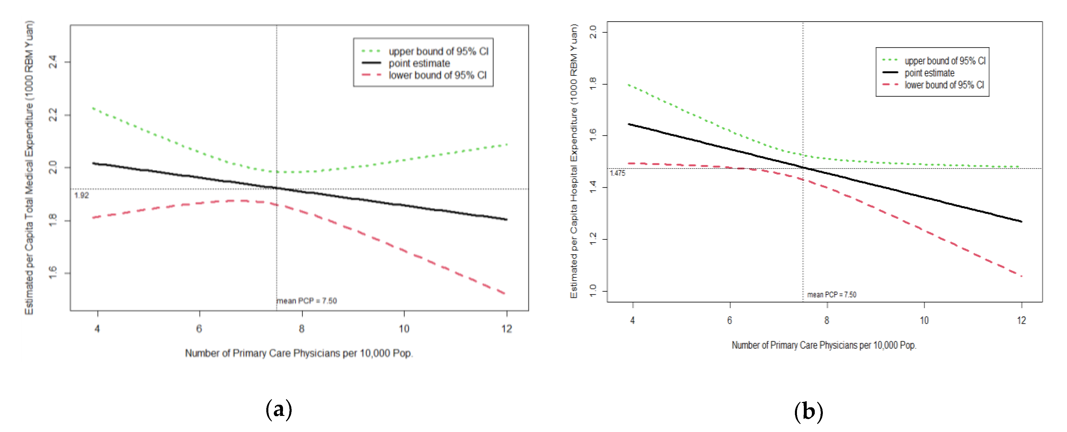 Ijerph 17 06917 g001a