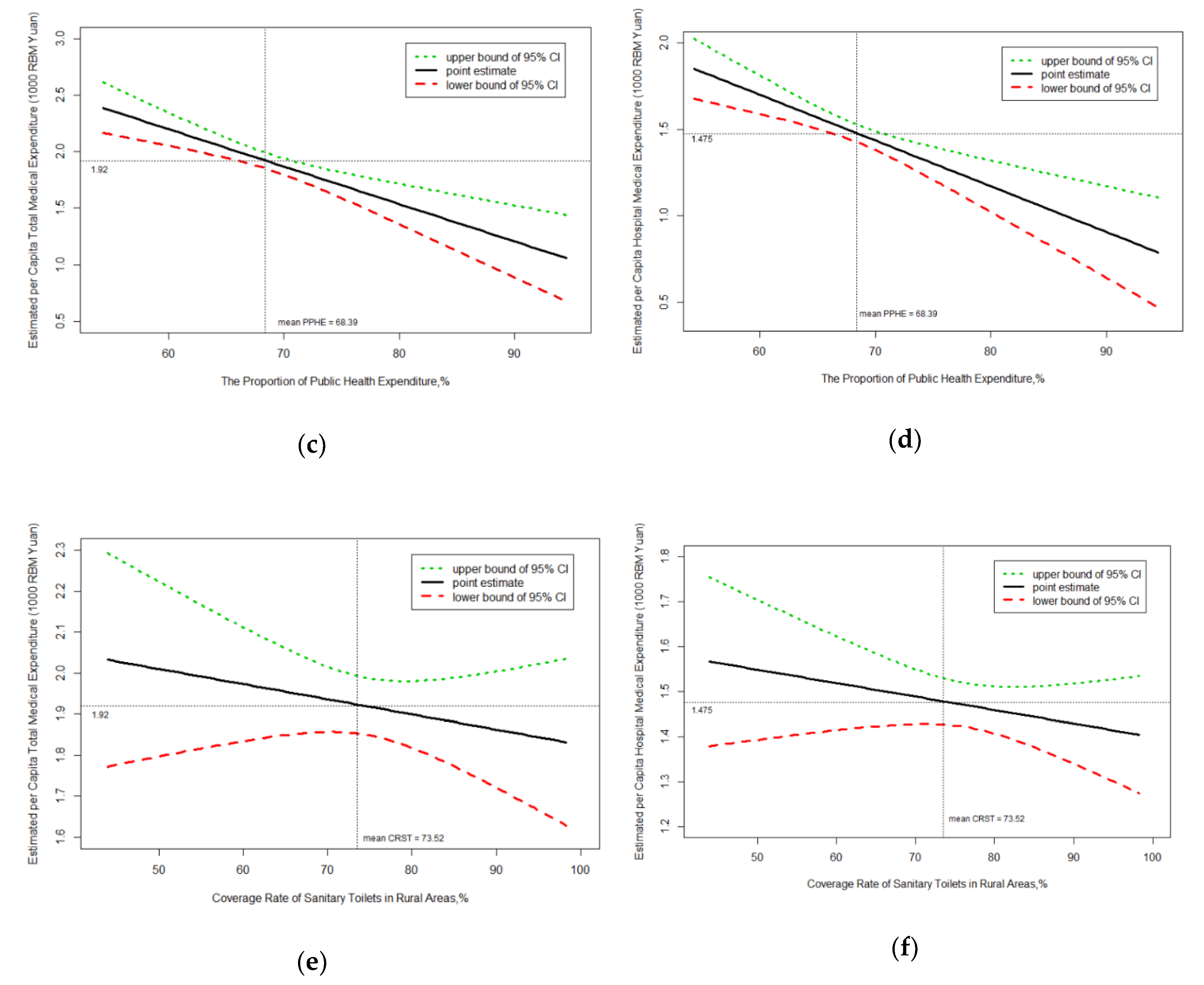 Ijerph 17 06917 g001b