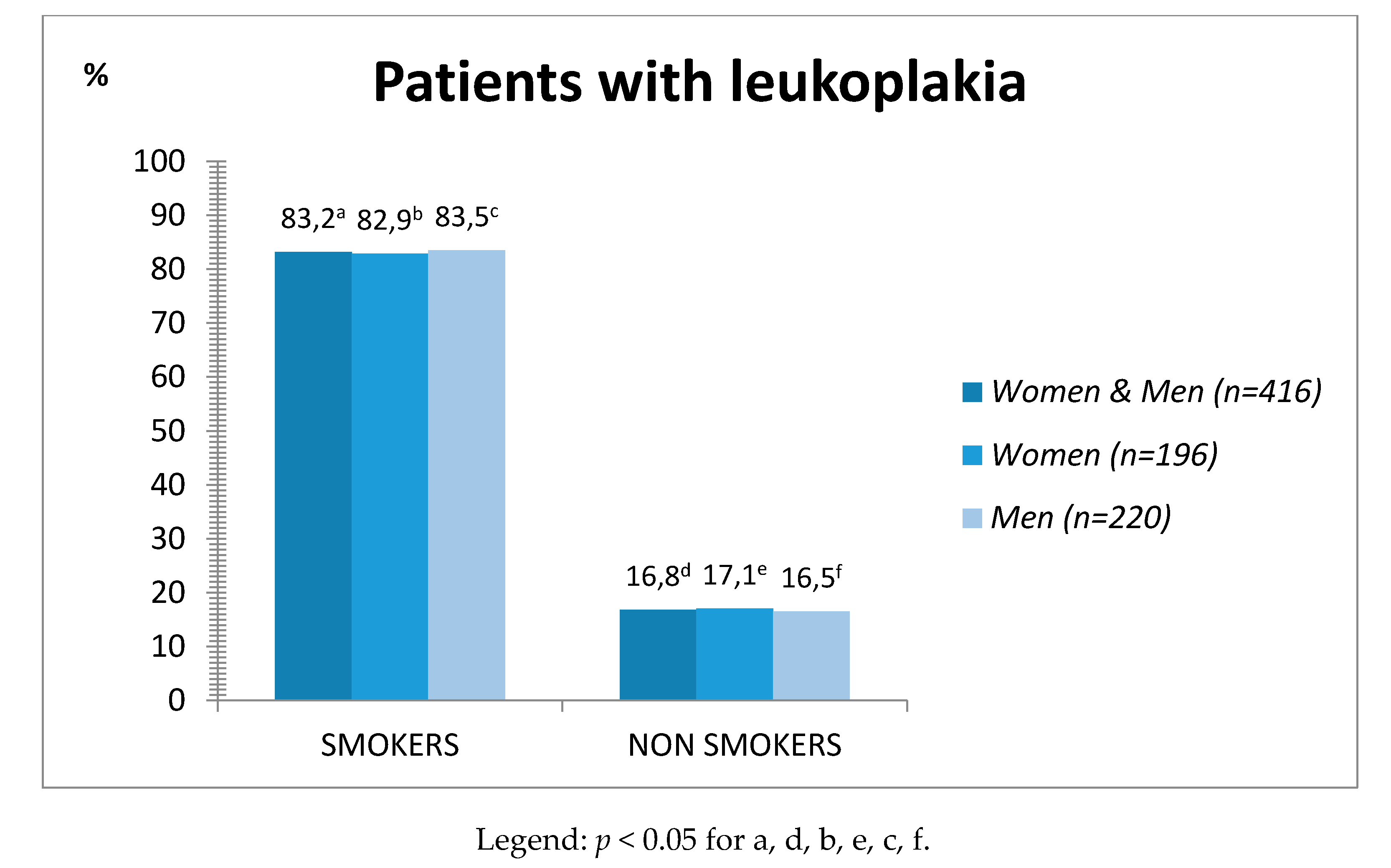 Ijerph 17 06919 g001 Ijerph 17 06919 g001