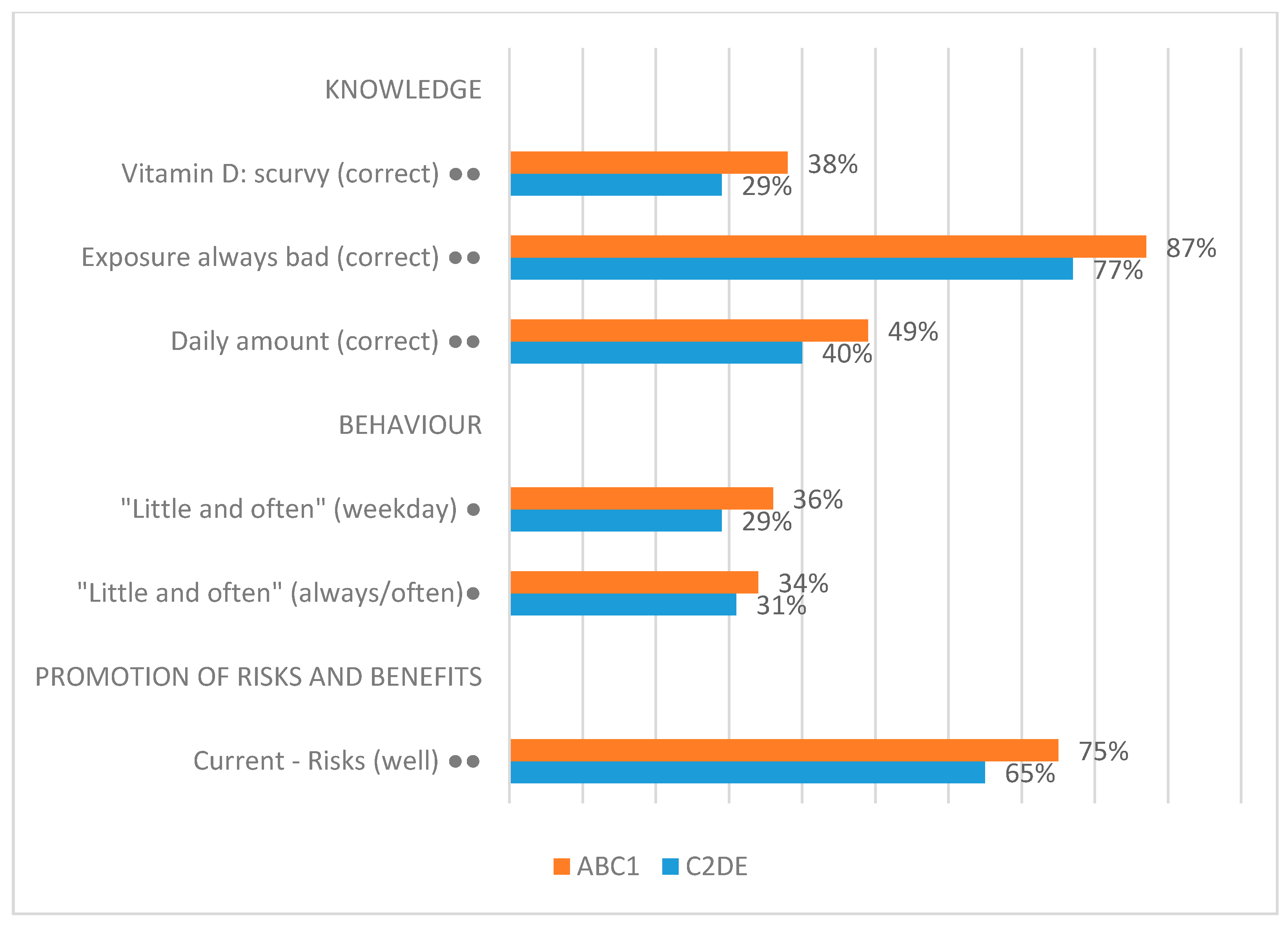 Ijerph 17 06924 g008