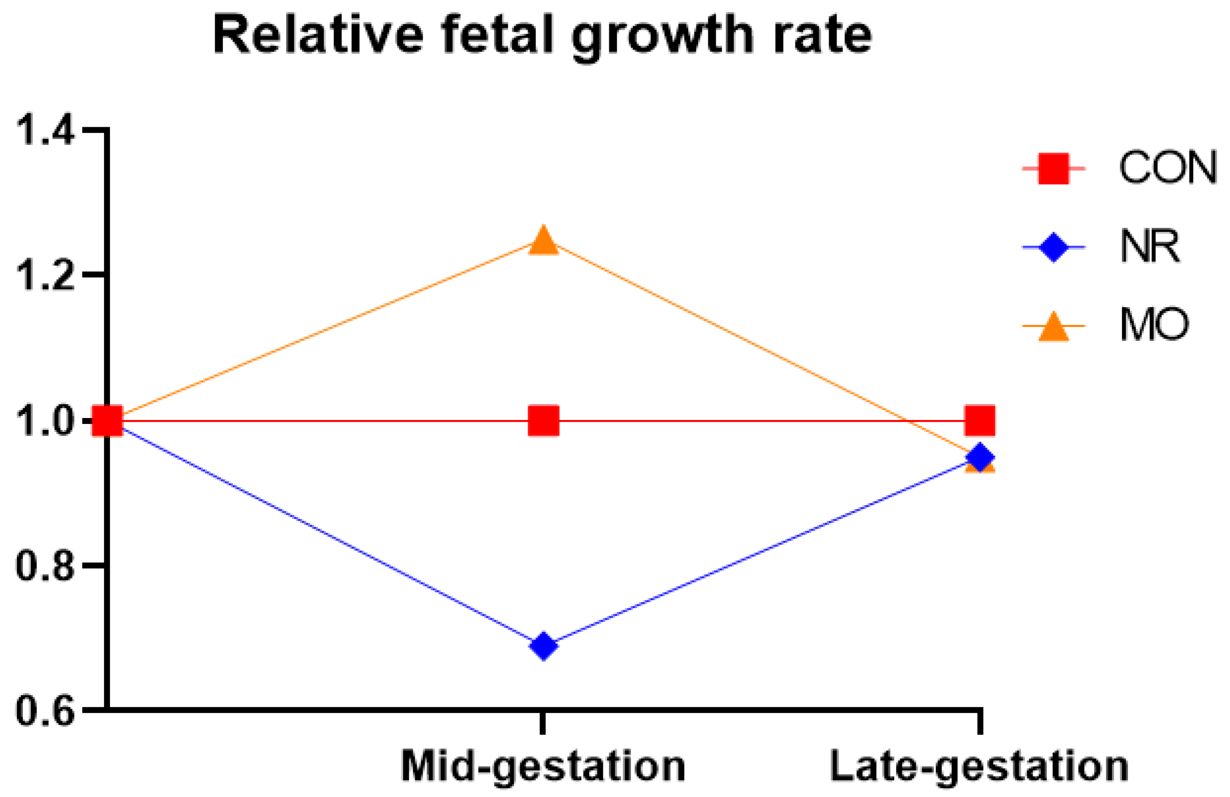 Ijerph 17 06926 g001 Ijerph 17 06926 g001