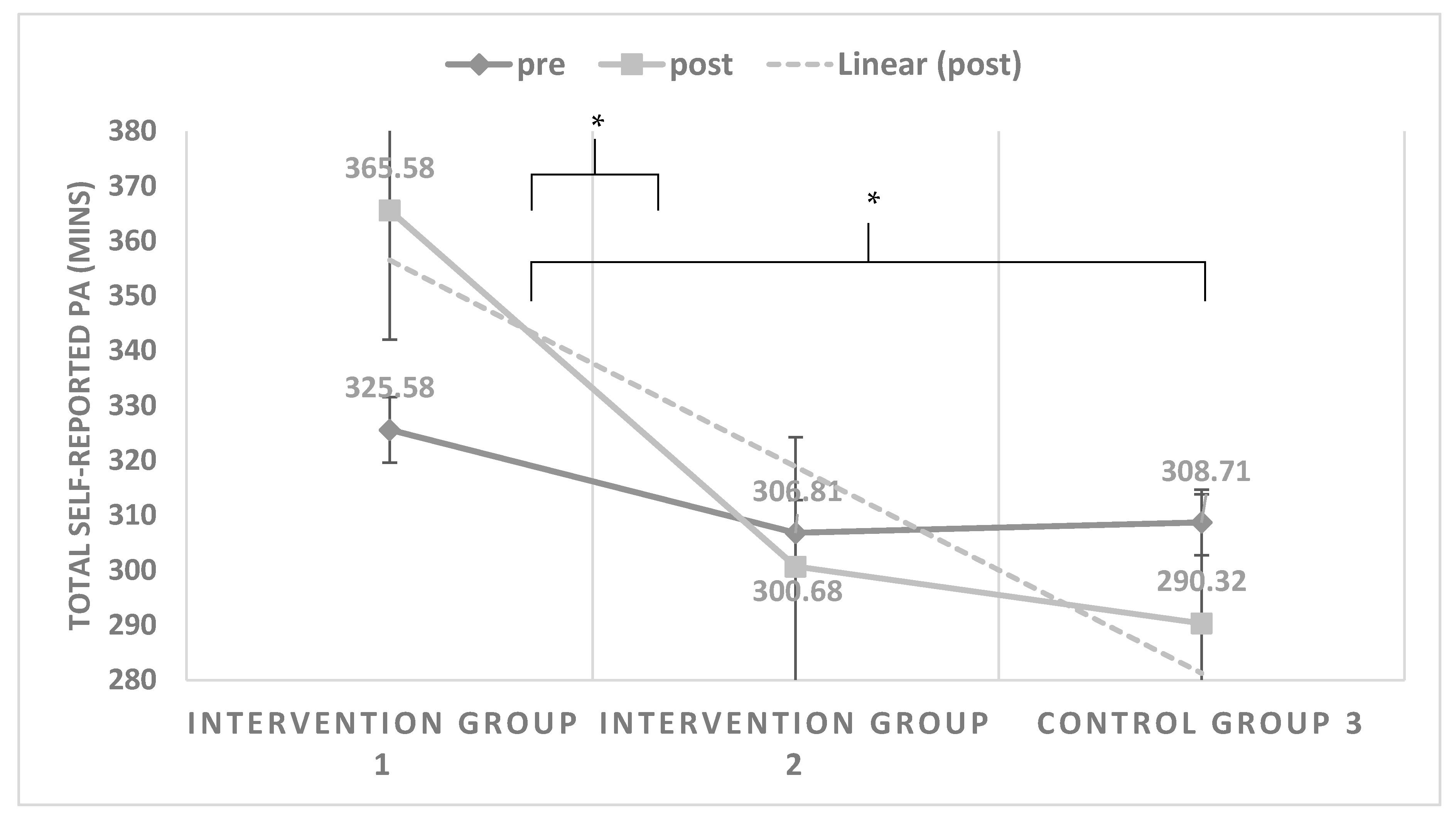 Ijerph 17 06928 g001