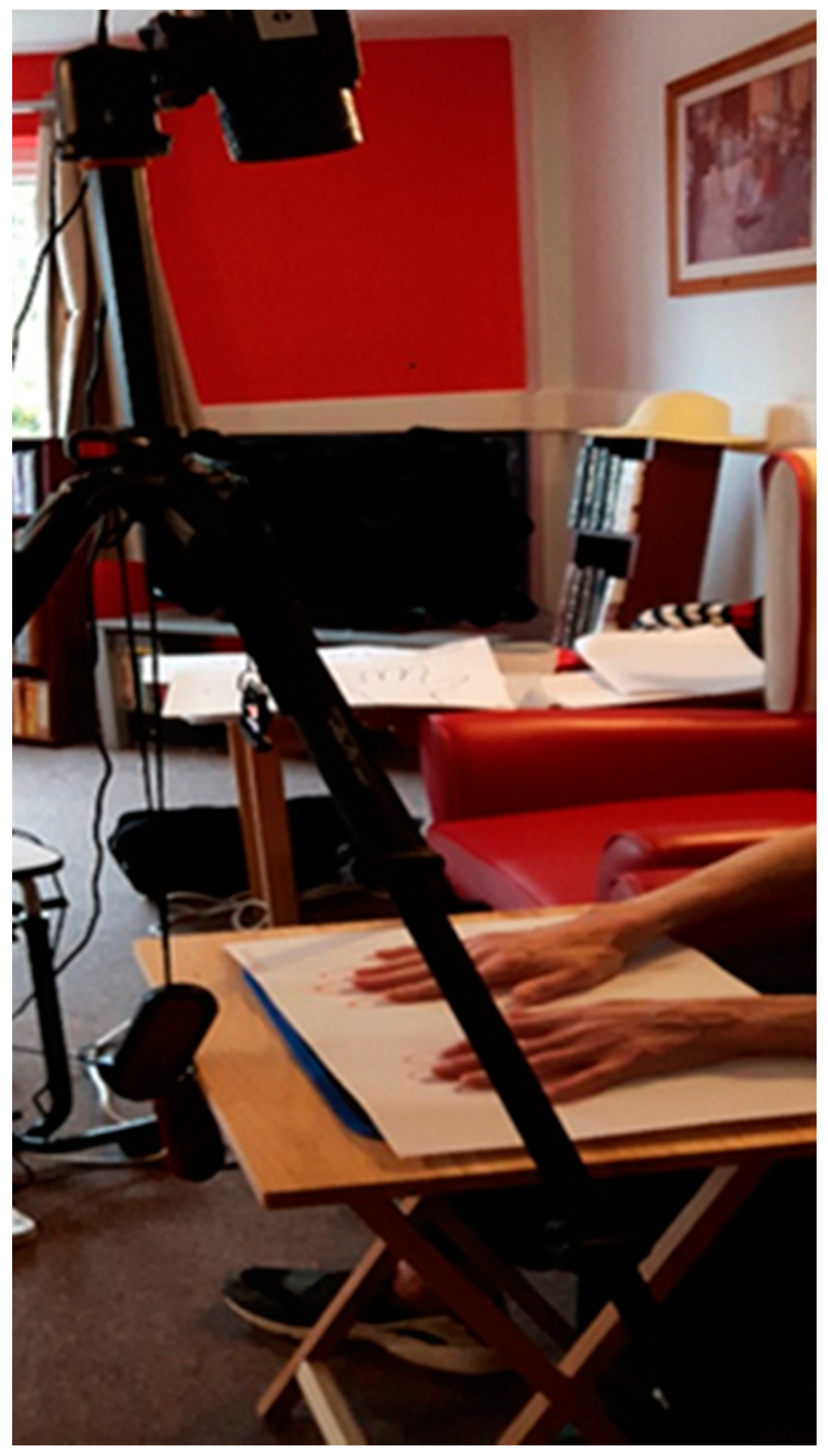 Ijerph 17 06932 g001