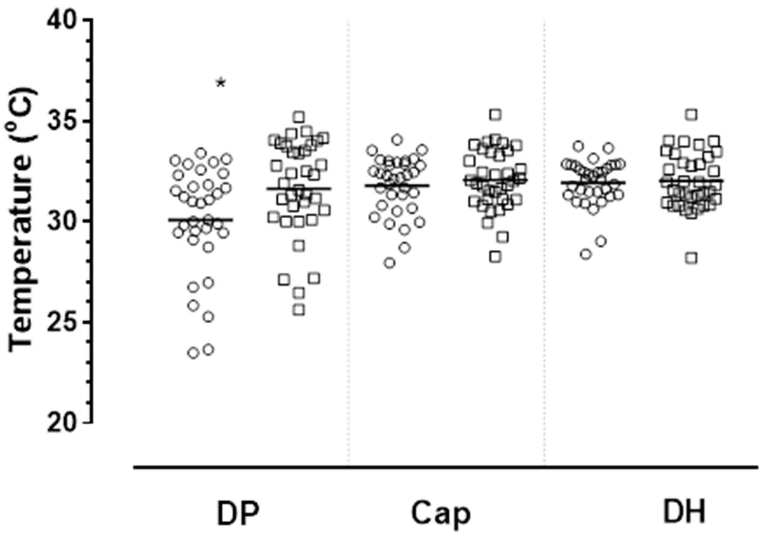 Ijerph 17 06932 g003