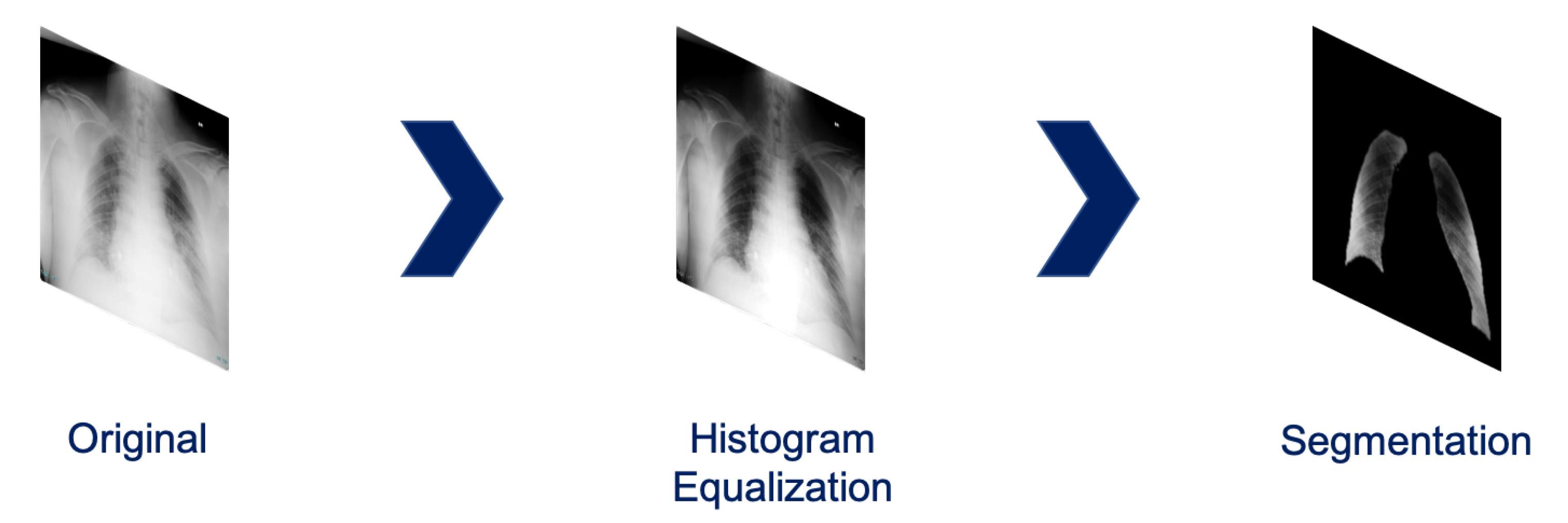 Ijerph 17 06933 g001