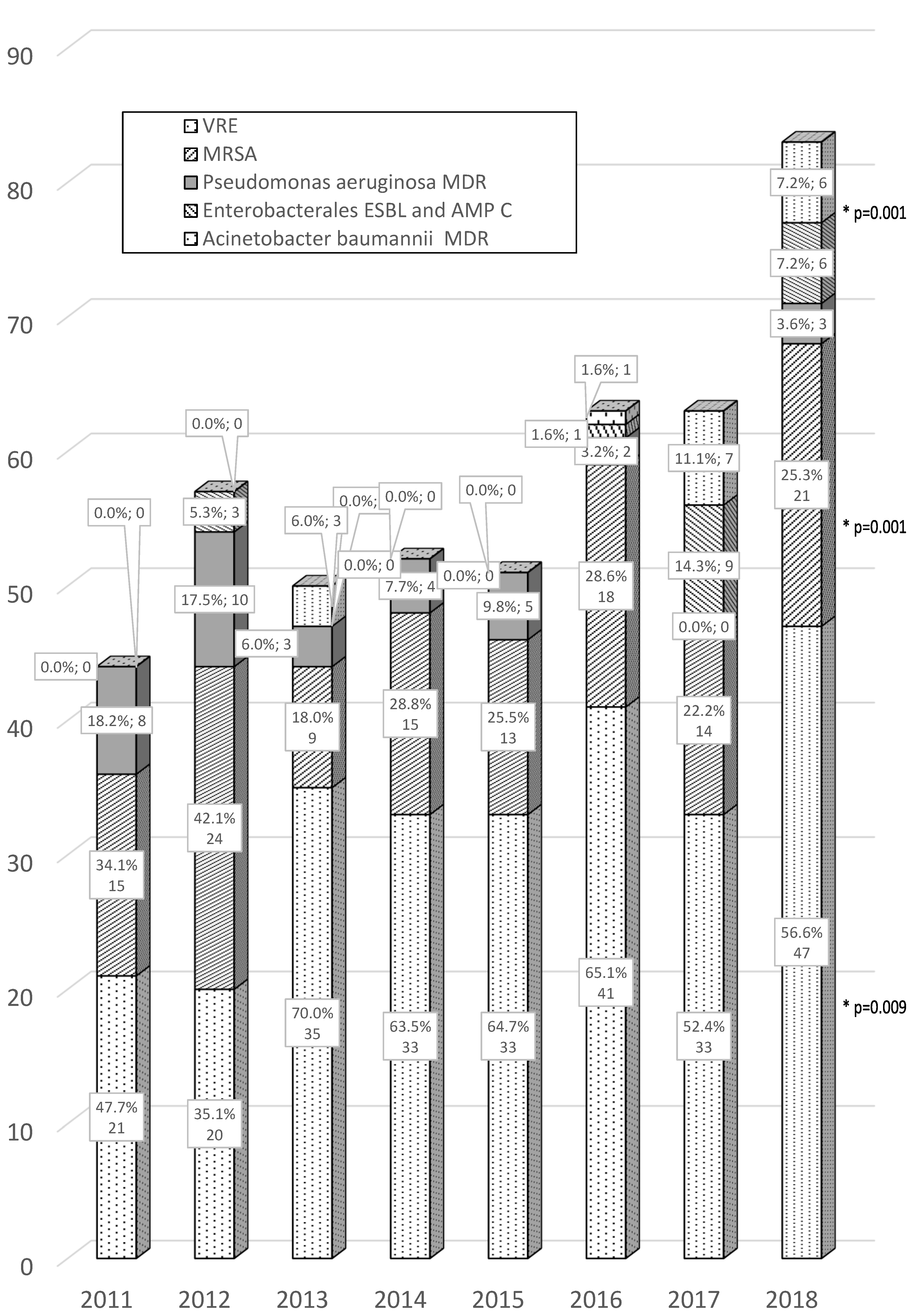 Ijerph 17 06943 g001 Ijerph 17 06943 g001