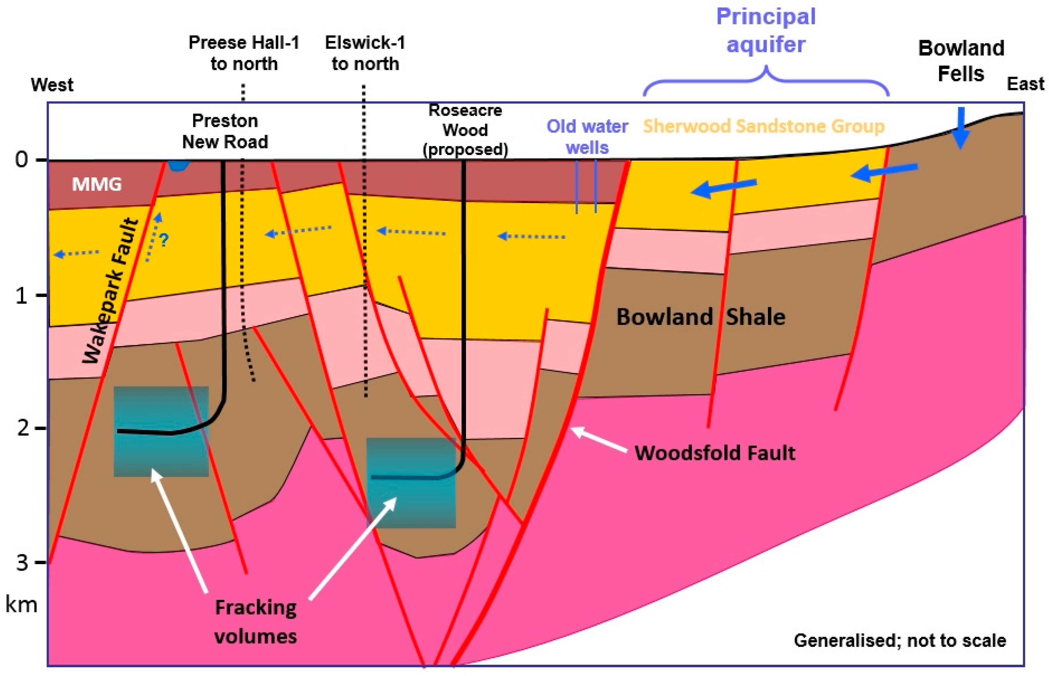 Ijerph 17 06946 g008