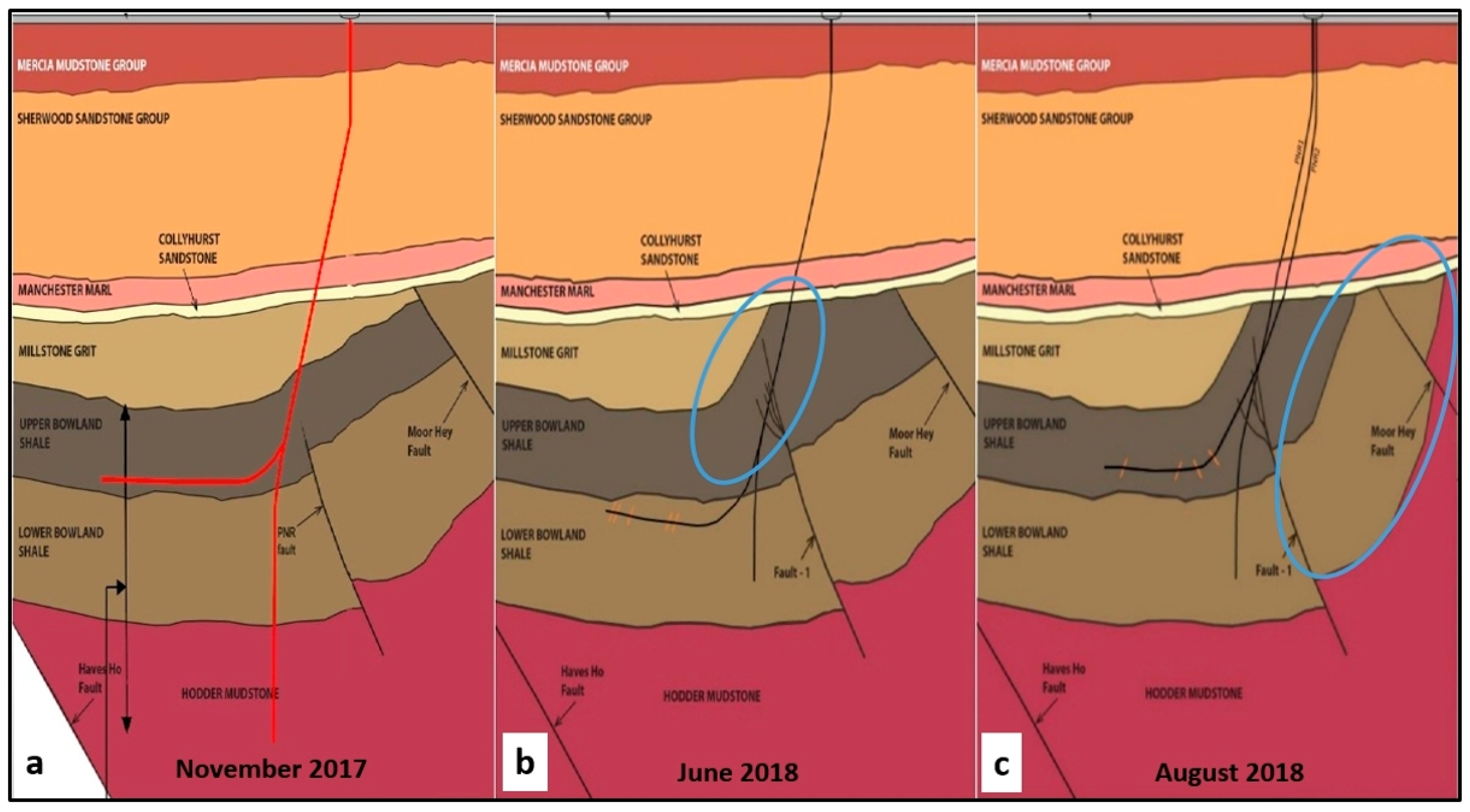 Ijerph 17 06946 g009
