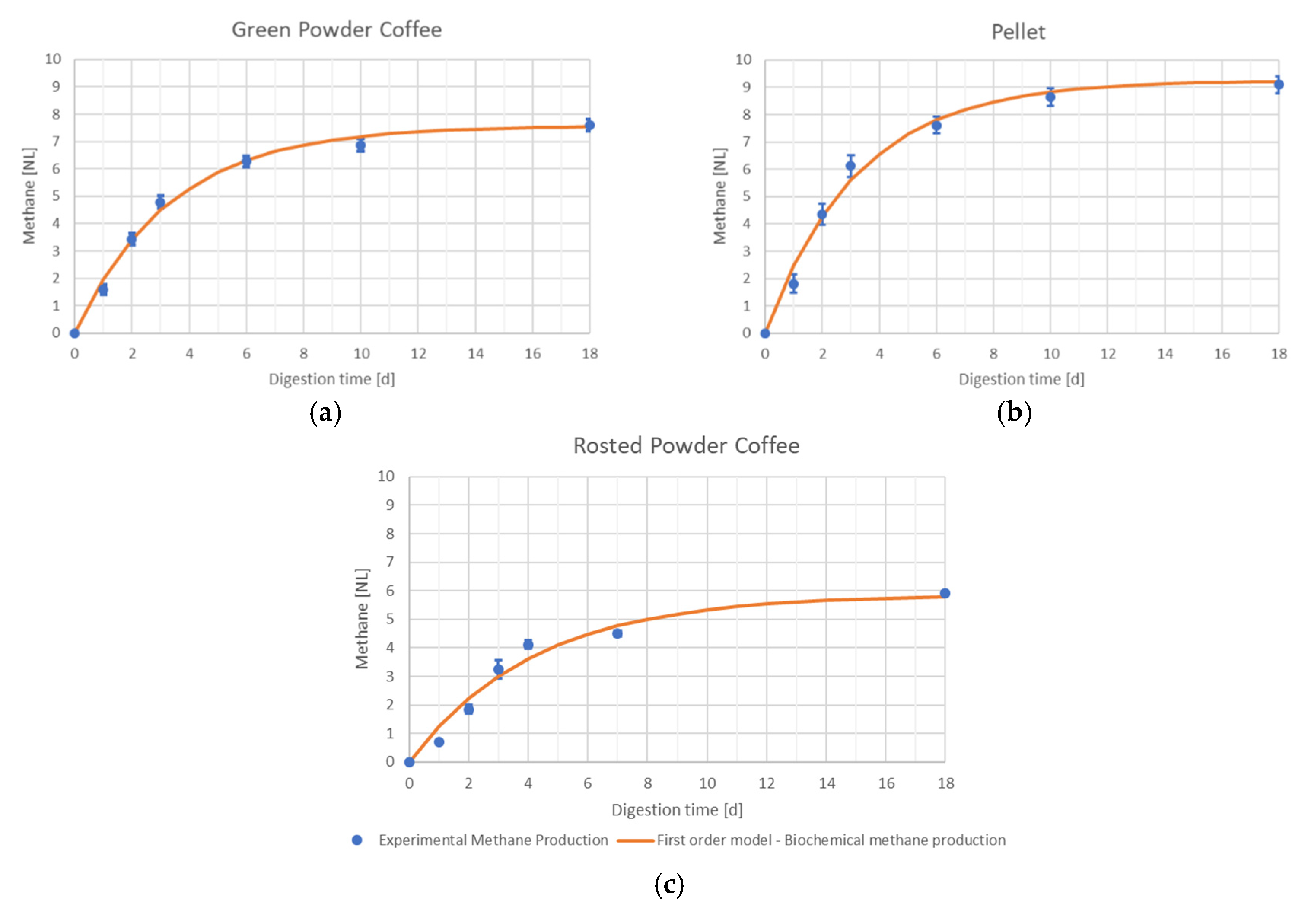 Ijerph 17 06947 g001 Ijerph 17 06947 g001