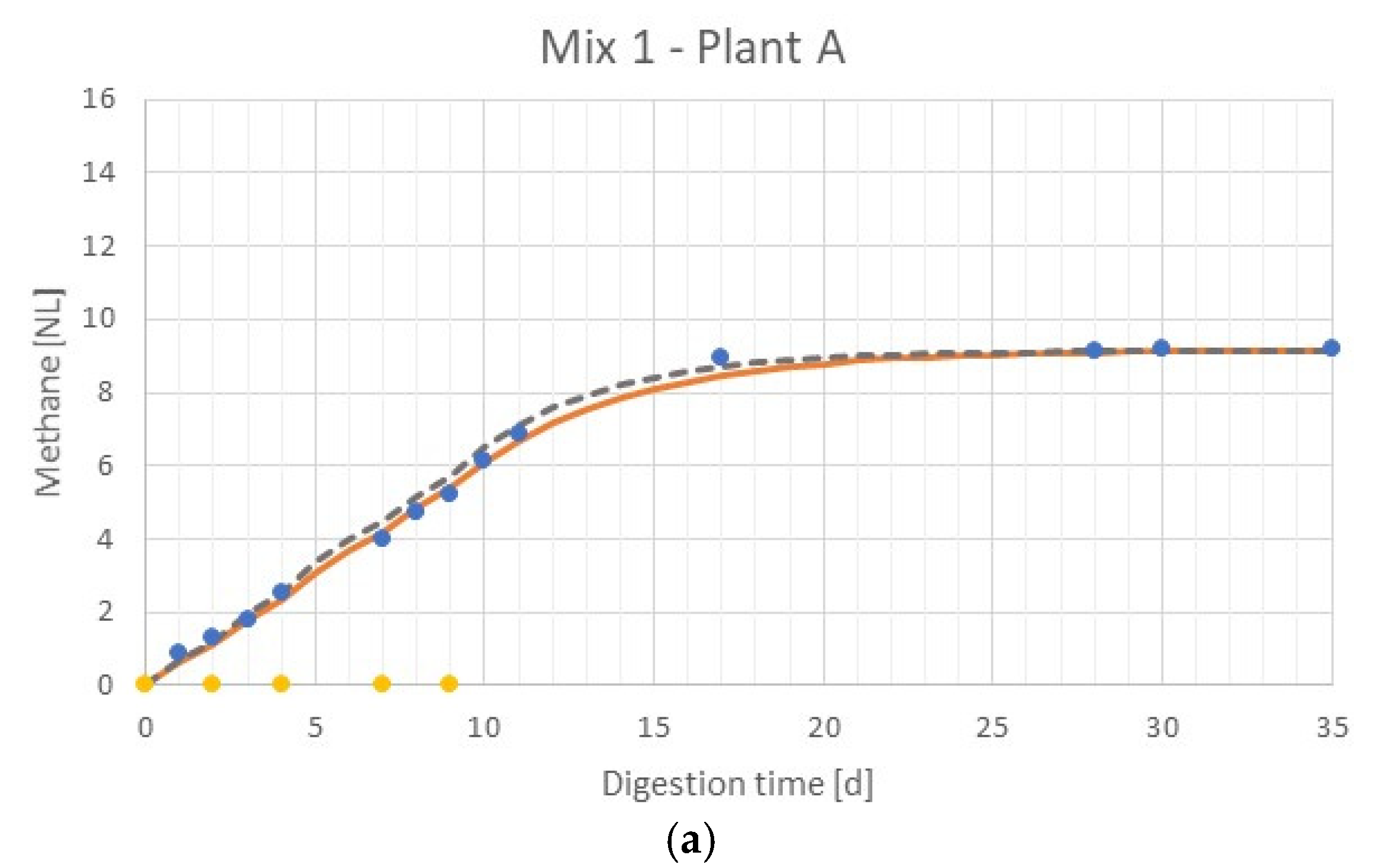 Ijerph 17 06947 g002a Ijerph 17 06947 g002a